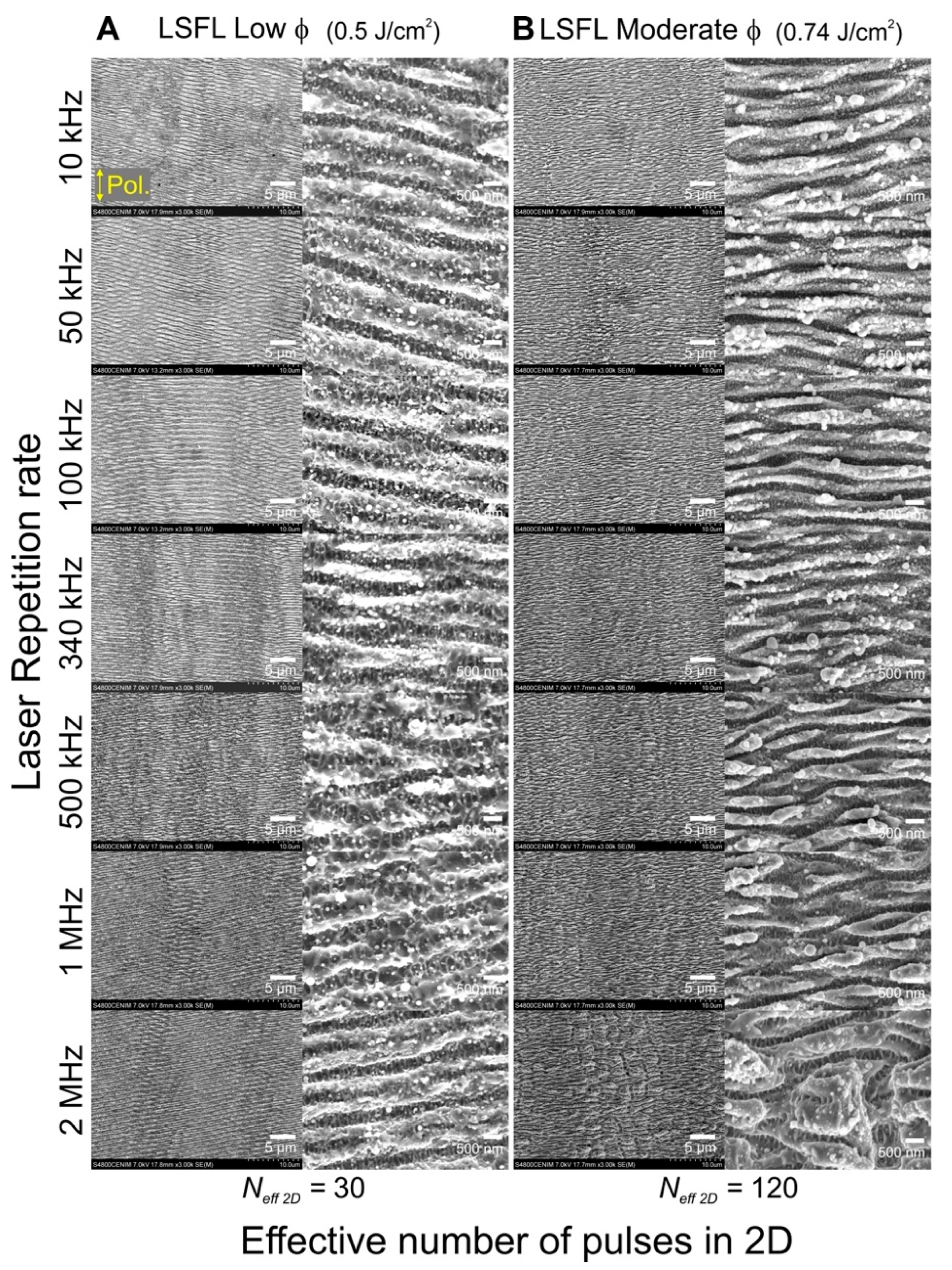 Materials 15 07468 g005 Materials 15 07468 g005