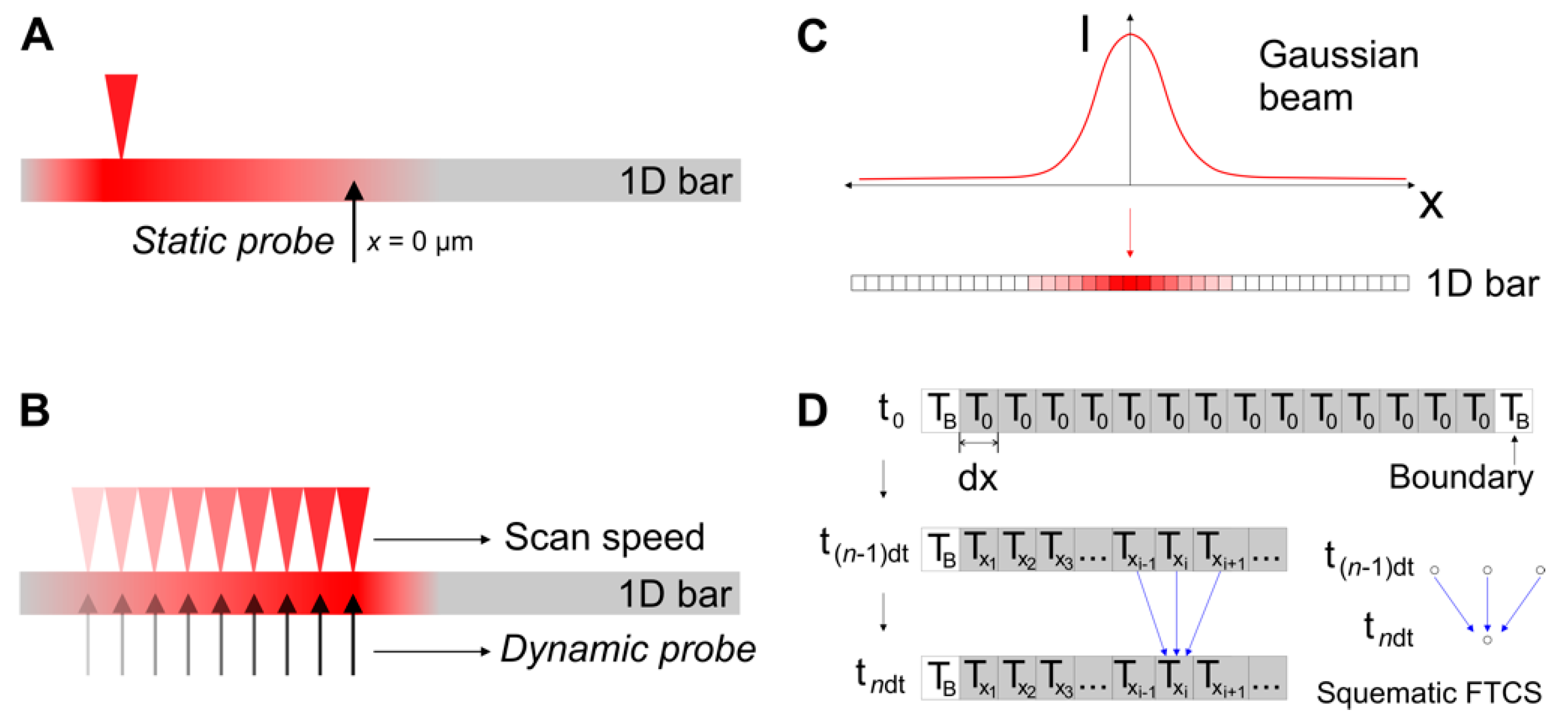 Materials 15 07468 g008 Materials 15 07468 g008