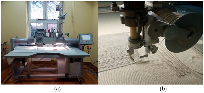 Materials 15 07469 g001 Materials 15 07469 g001