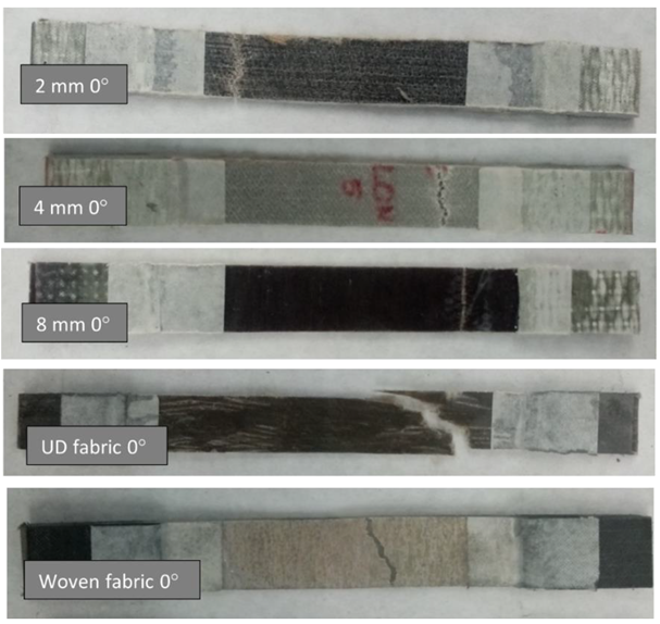 Materials 15 07469 g008 Materials 15 07469 g008