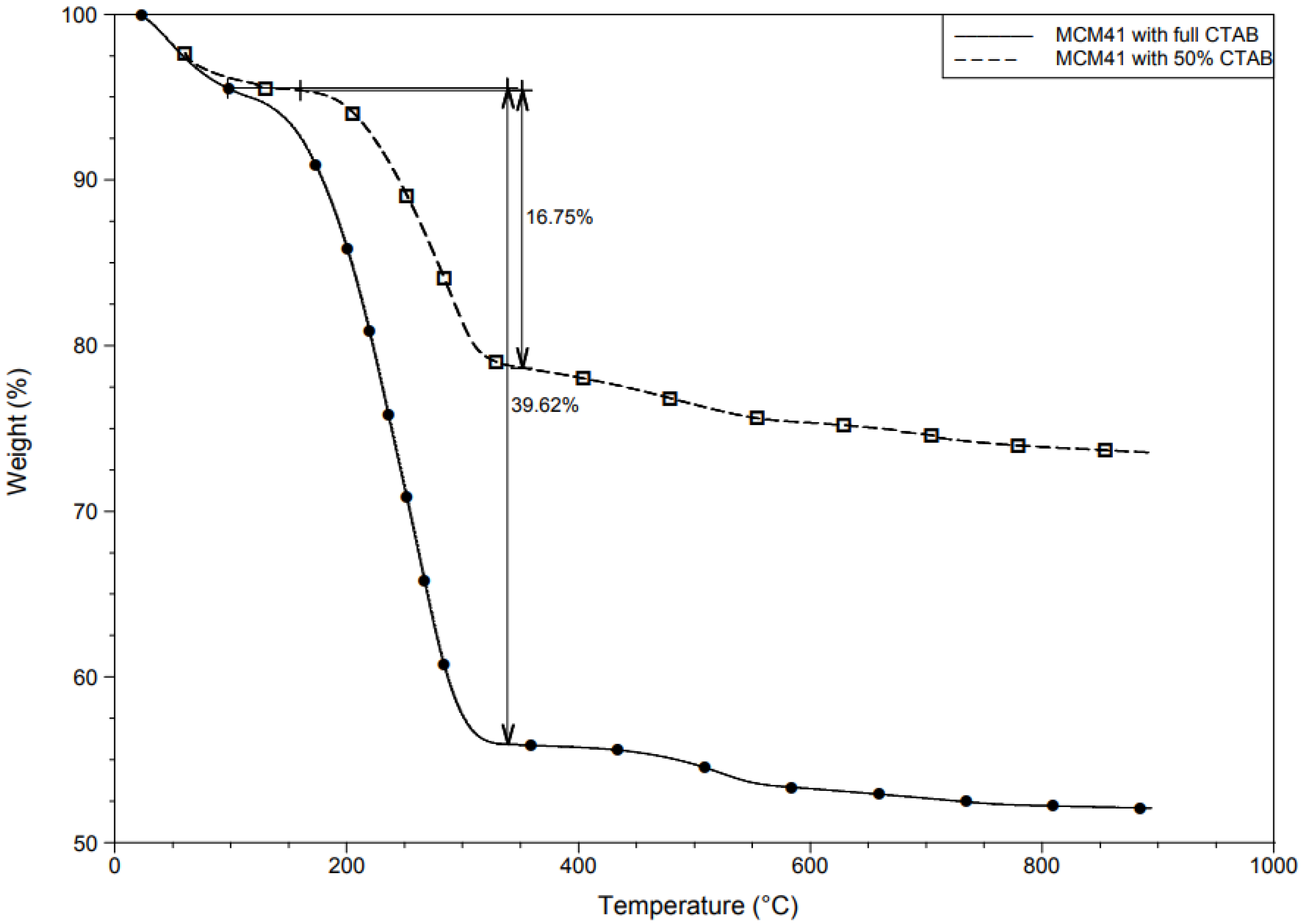Materials 15 07470 g002 Materials 15 07470 g002