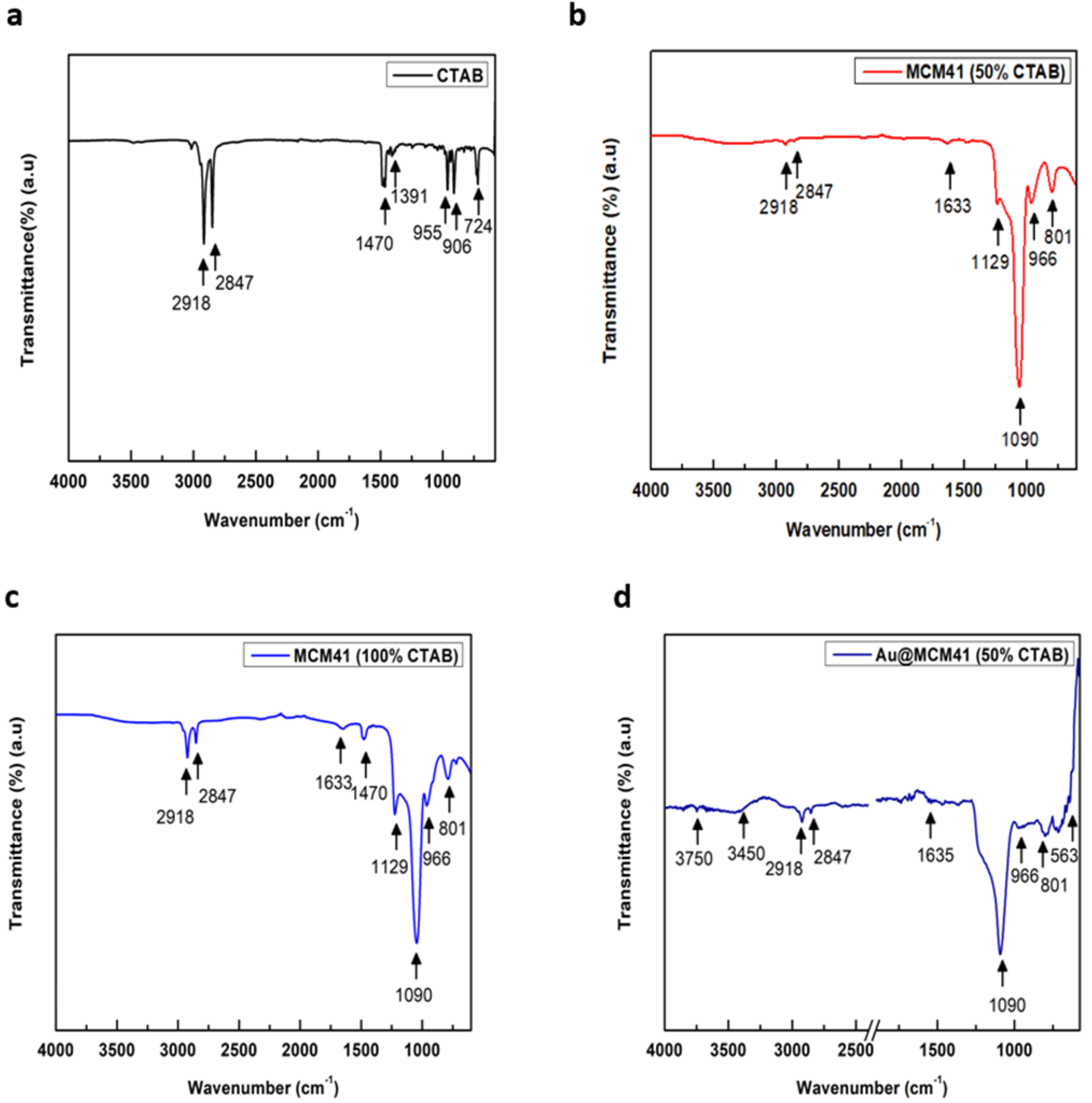 Materials 15 07470 g005a Materials 15 07470 g005a