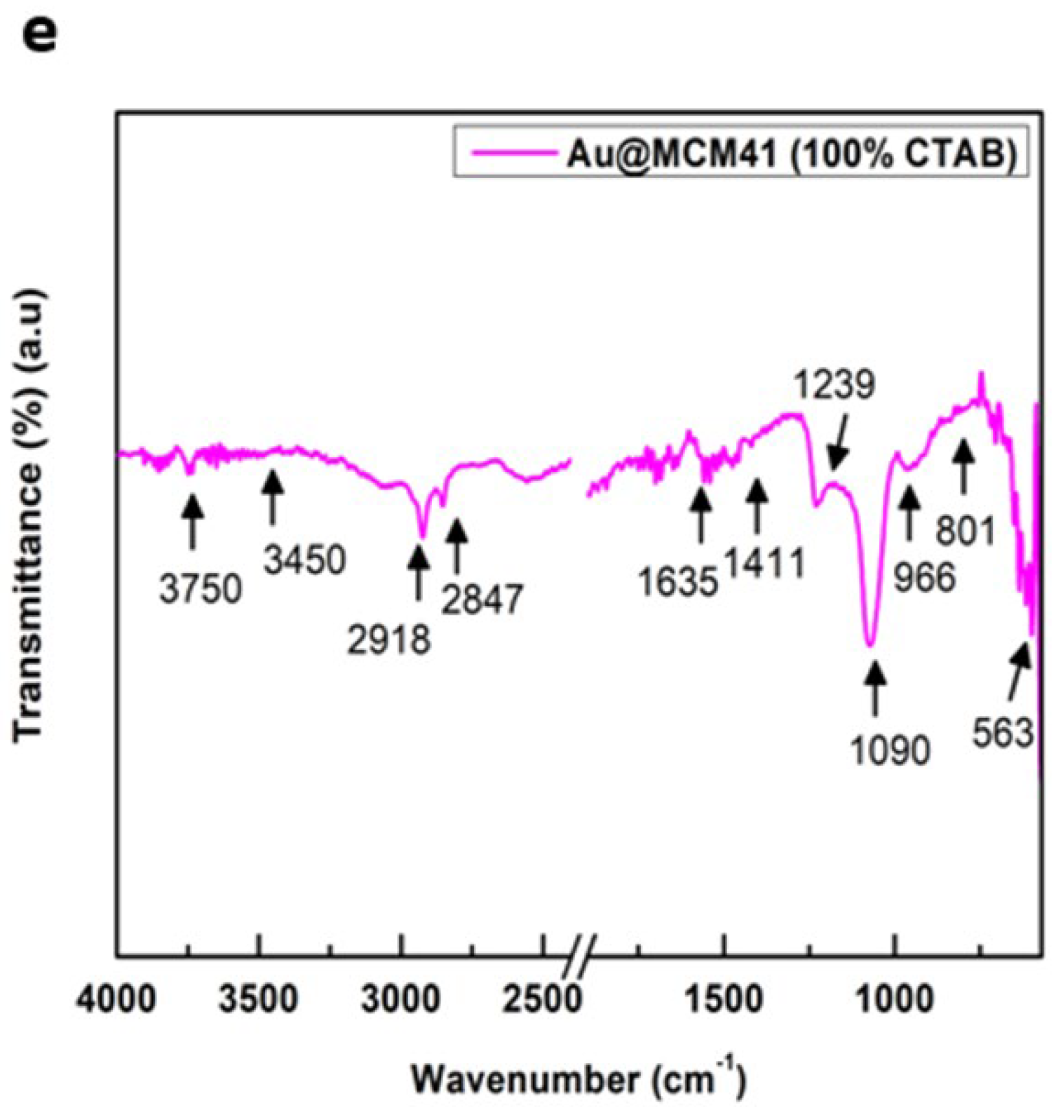 Materials 15 07470 g005b Materials 15 07470 g005b