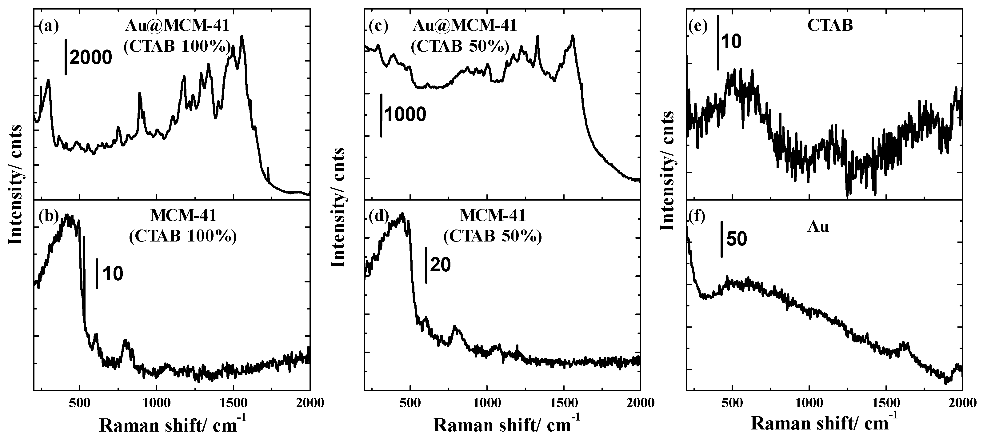 Materials 15 07470 g006 Materials 15 07470 g006