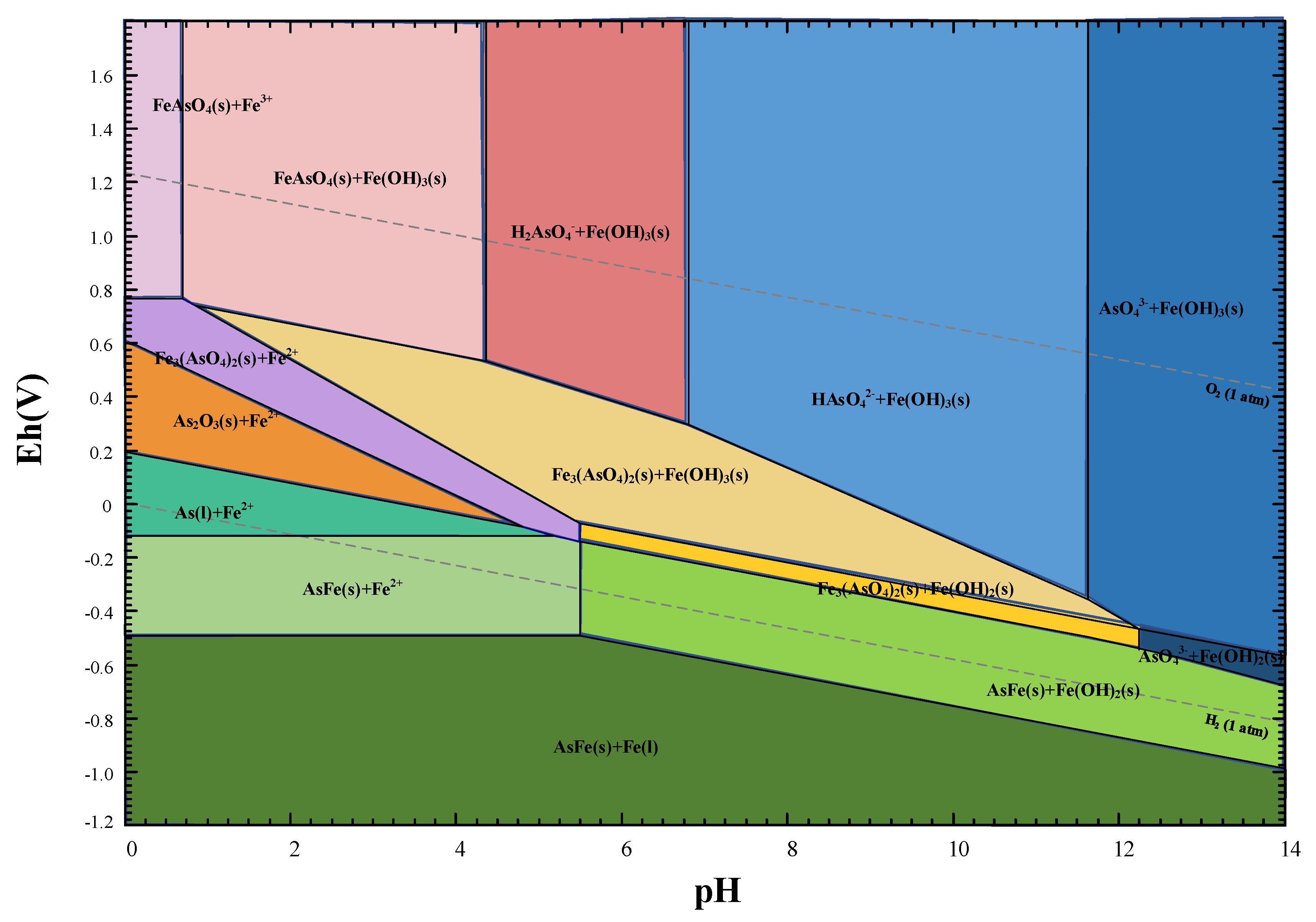 Materials 15 07471 g002