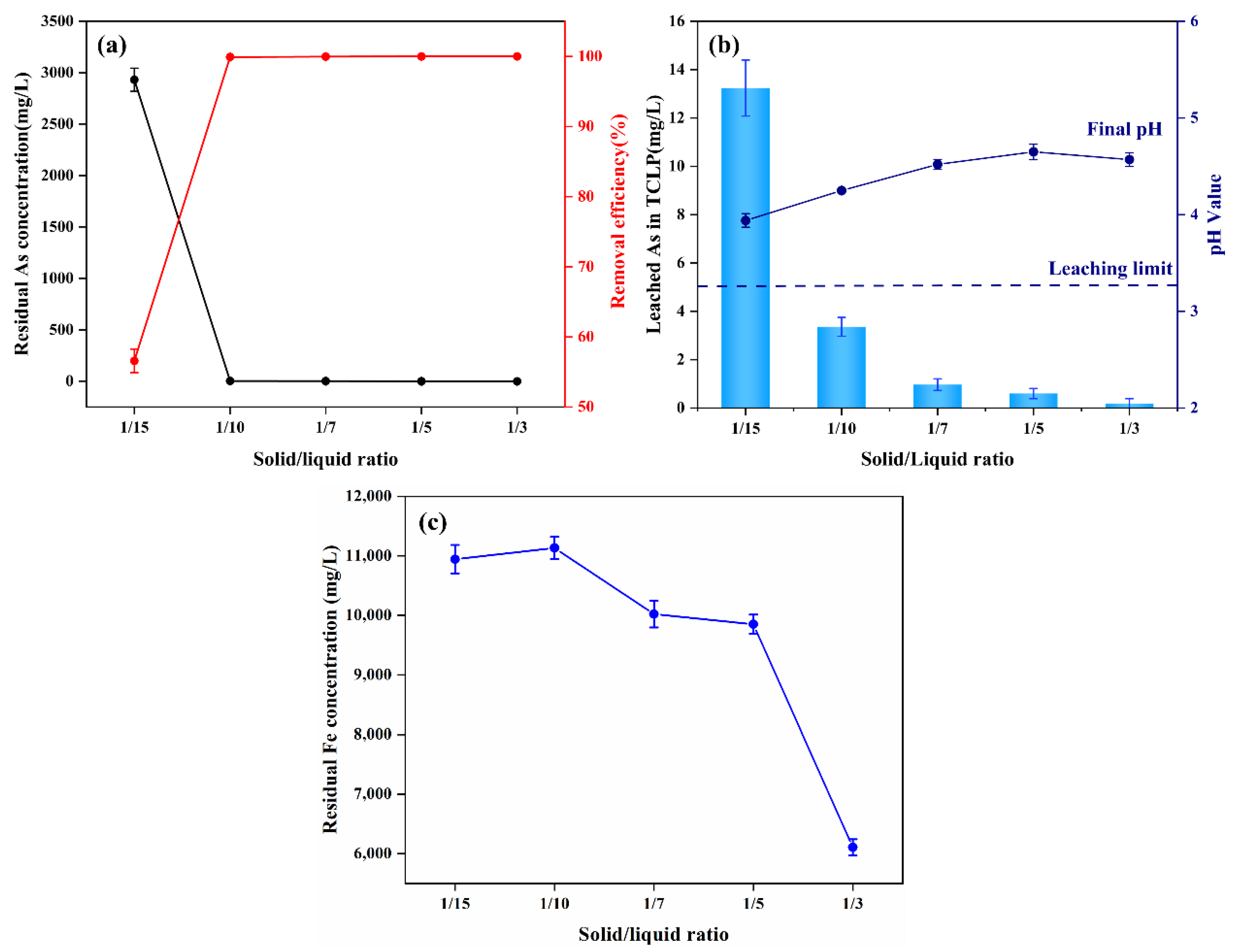 Materials 15 07471 g004