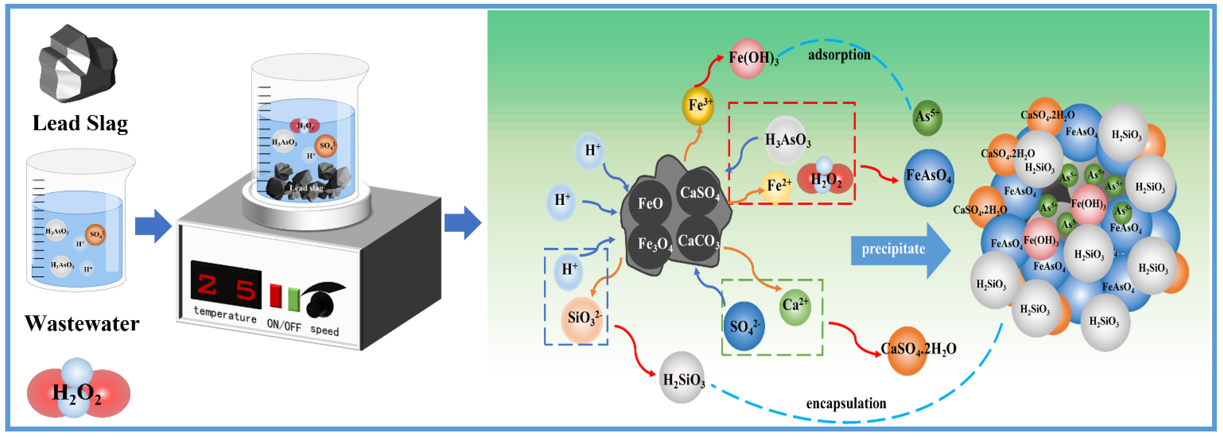 Materials 15 07471 g012