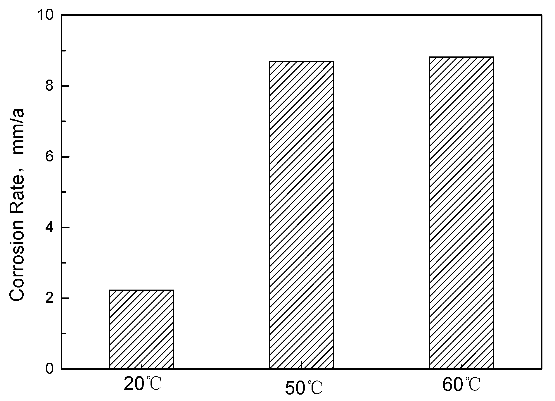Materials 15 07472 g004 Materials 15 07472 g004