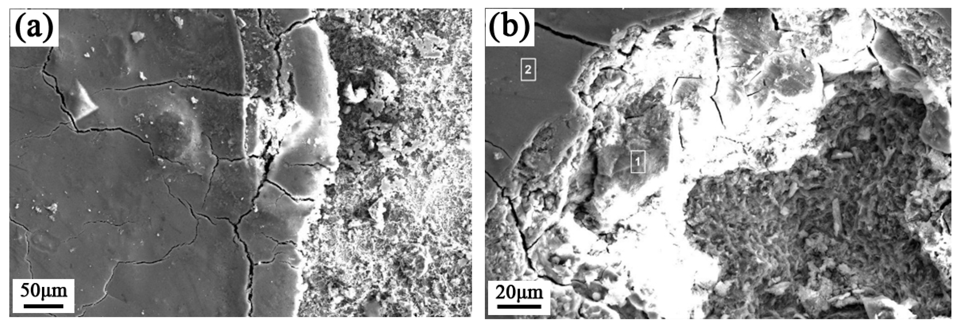 Materials 15 07472 g006a Materials 15 07472 g006a