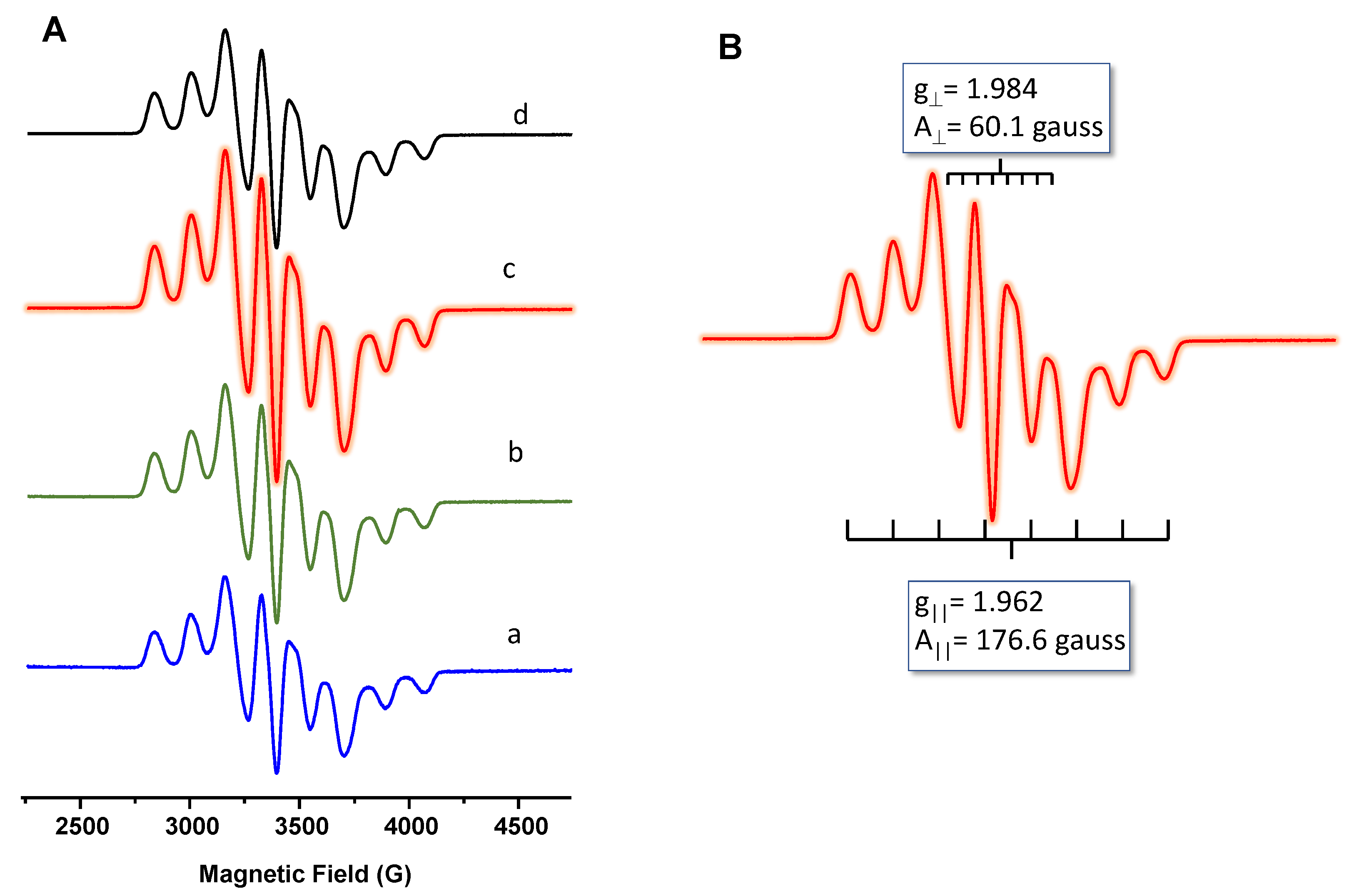 Materials 15 07473 g004 Materials 15 07473 g004