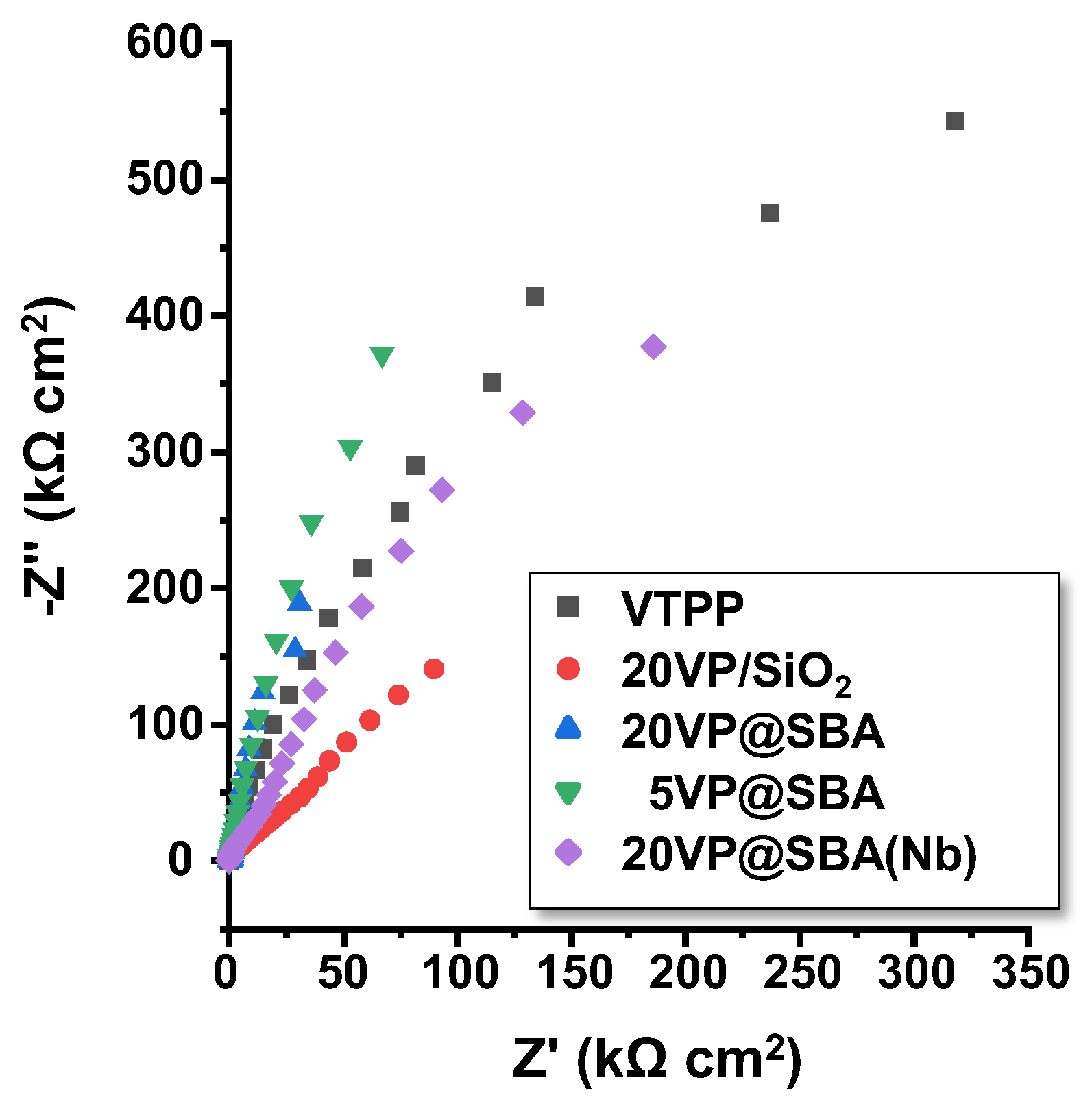 Materials 15 07473 g005 Materials 15 07473 g005
