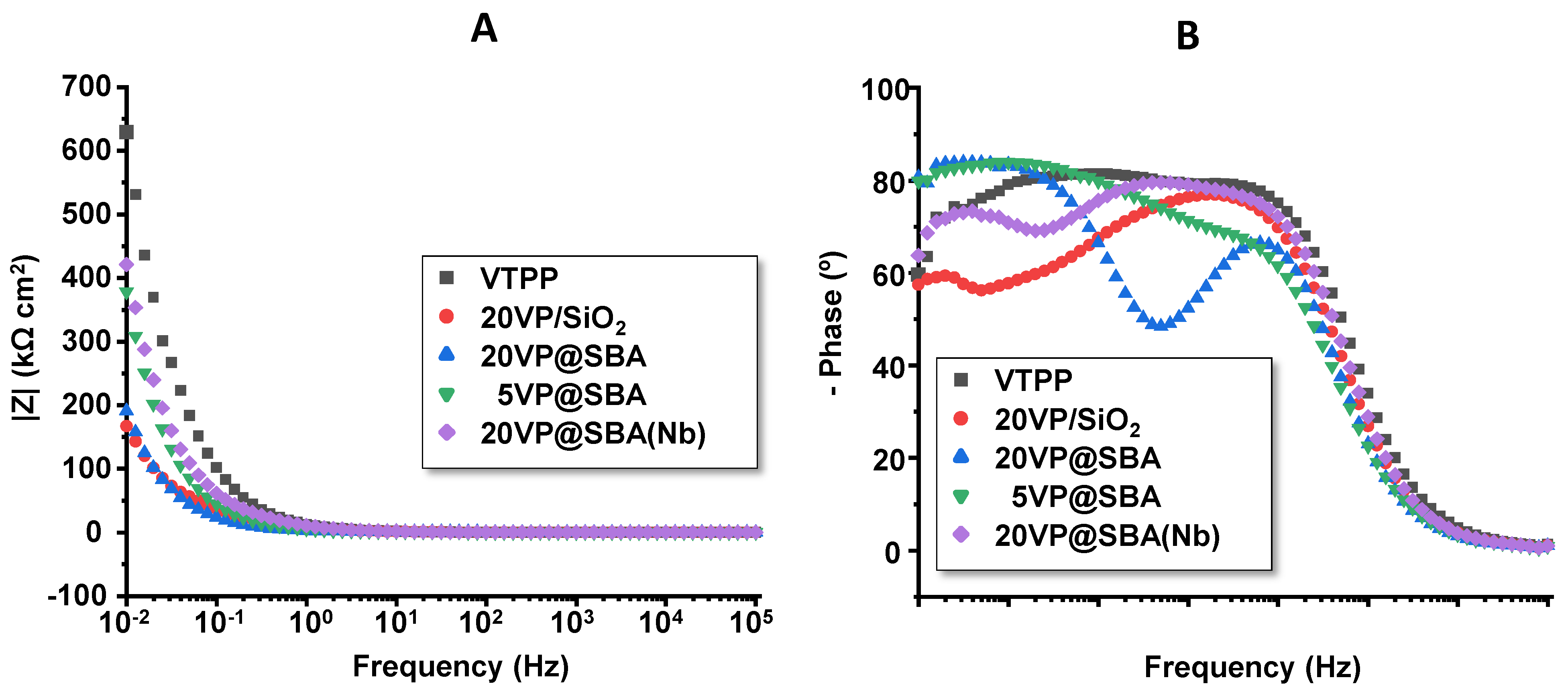 Materials 15 07473 g006 Materials 15 07473 g006