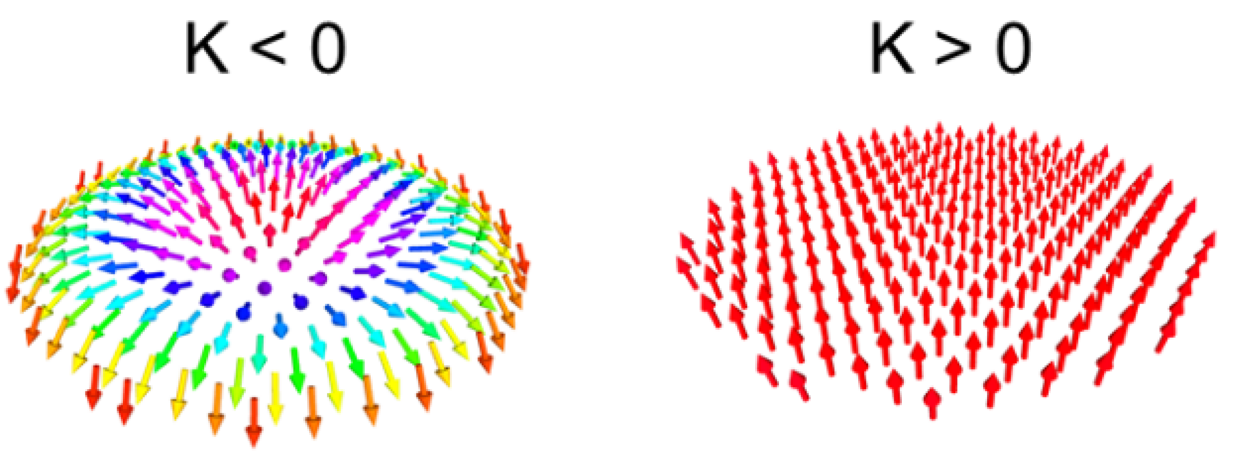 Materials 15 07474 g003 Materials 15 07474 g003