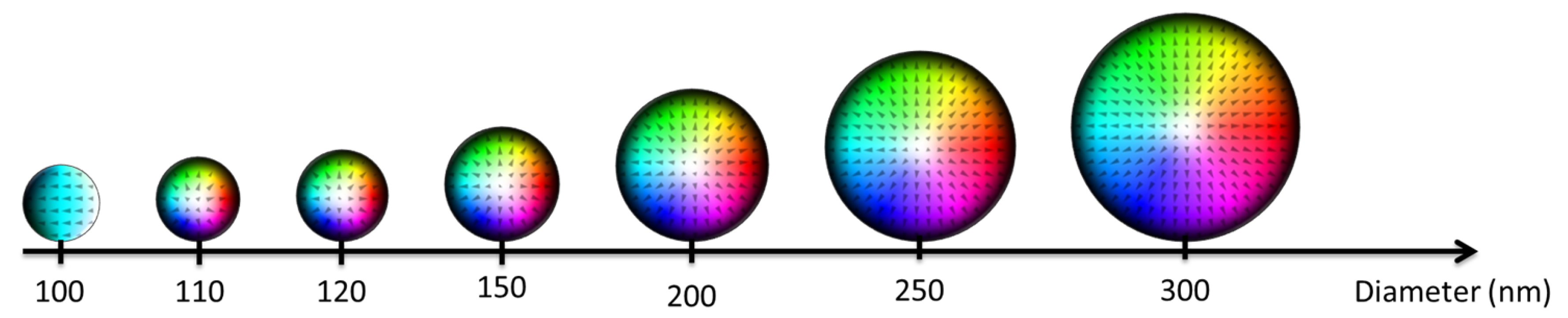 Materials 15 07474 g004 Materials 15 07474 g004