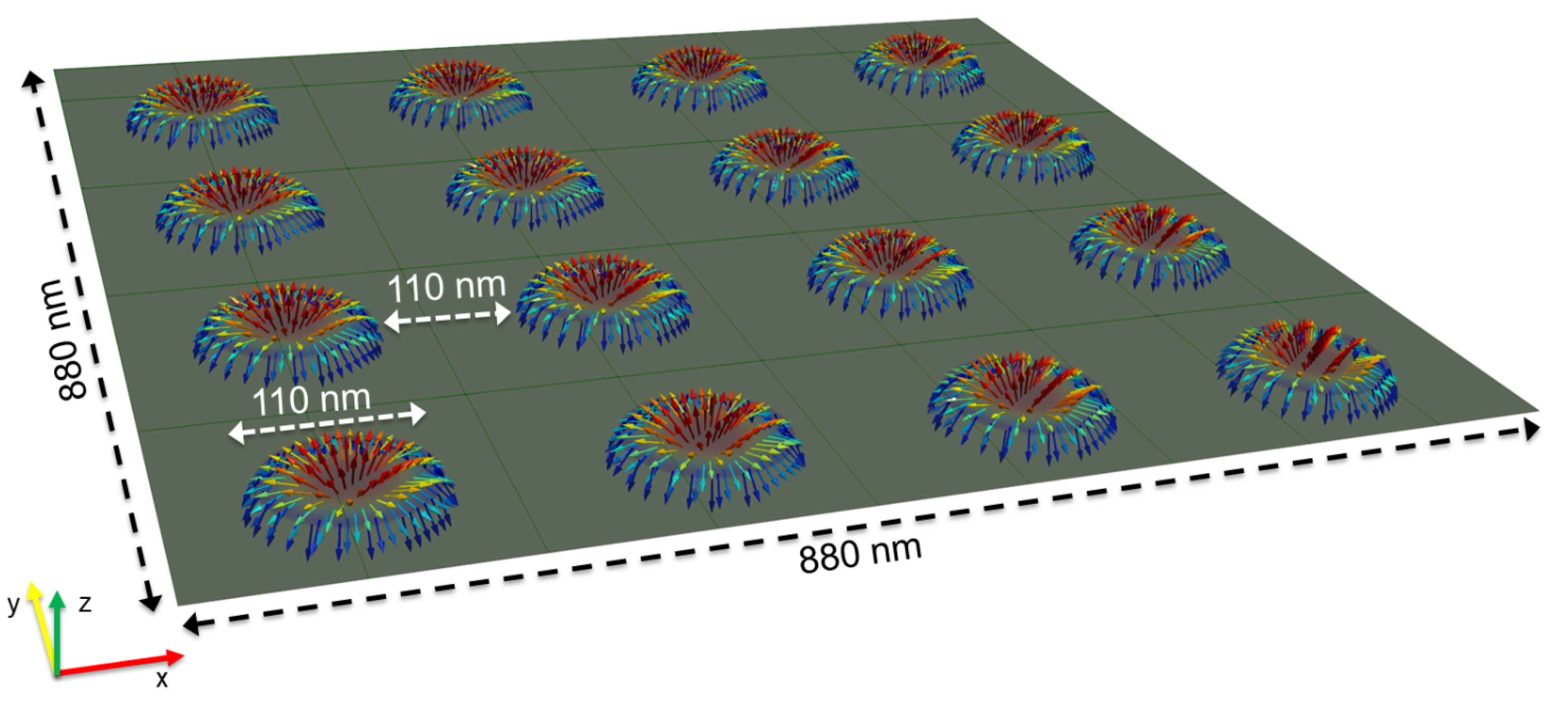 Materials 15 07474 g005 Materials 15 07474 g005