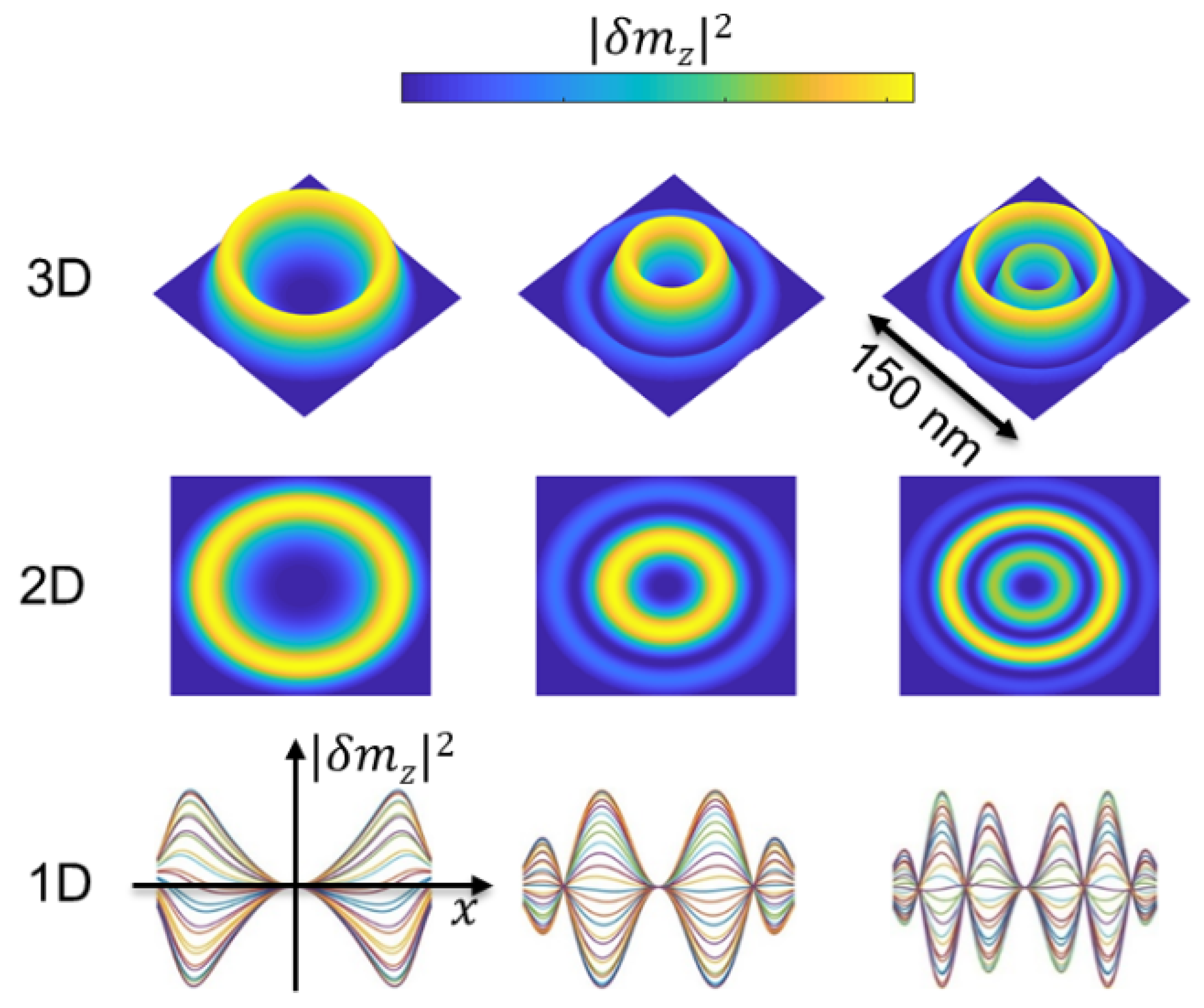 Materials 15 07474 g008 Materials 15 07474 g008