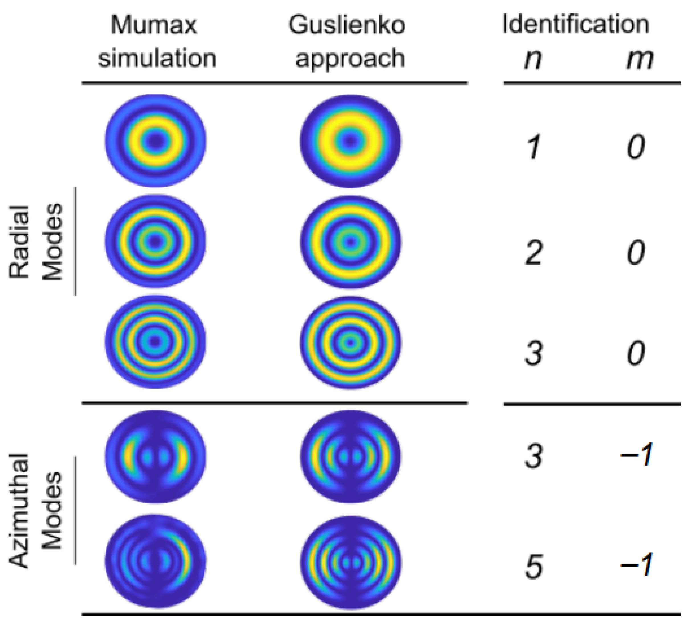 Materials 15 07474 g009 Materials 15 07474 g009