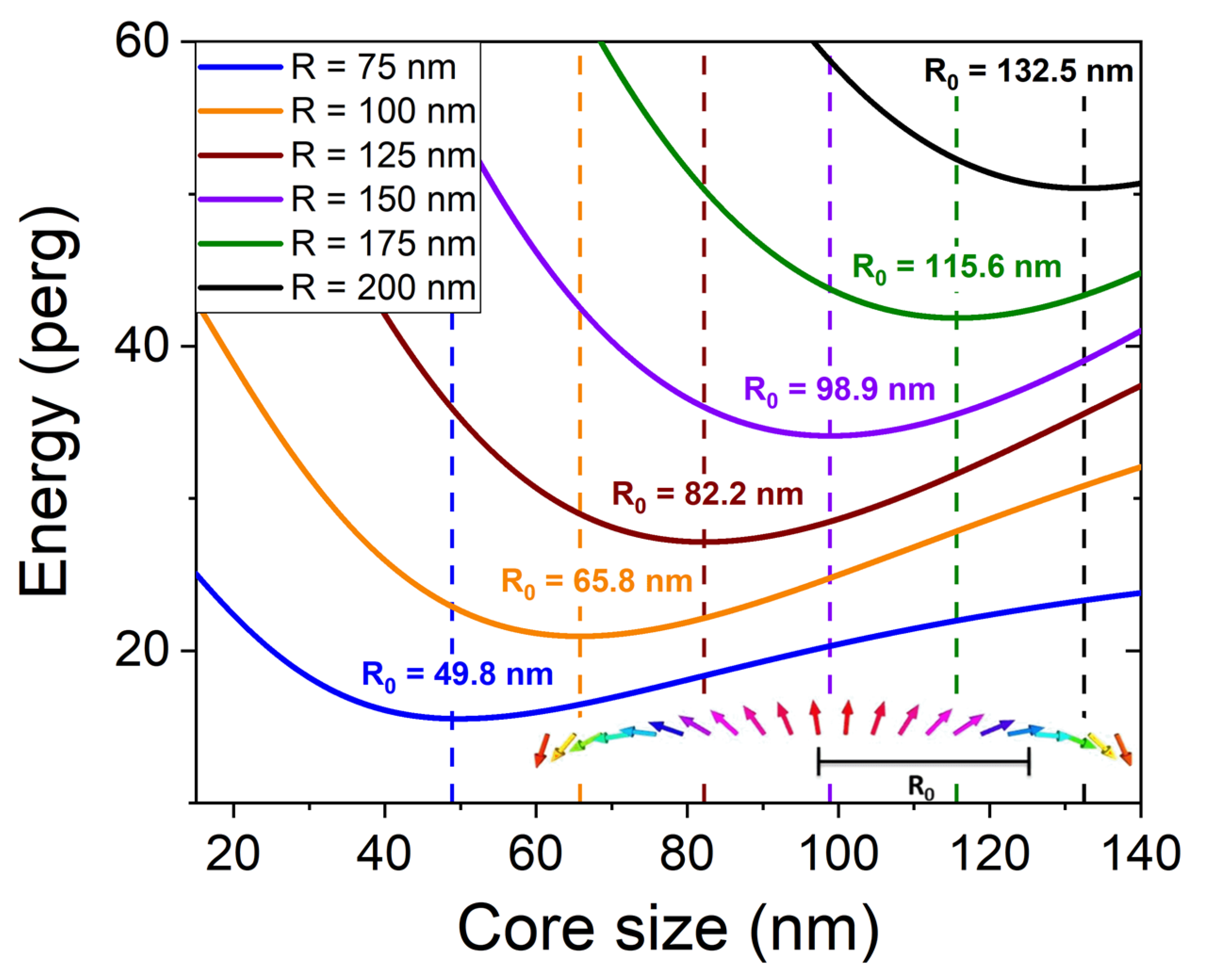 Materials 15 07474 g010 Materials 15 07474 g010