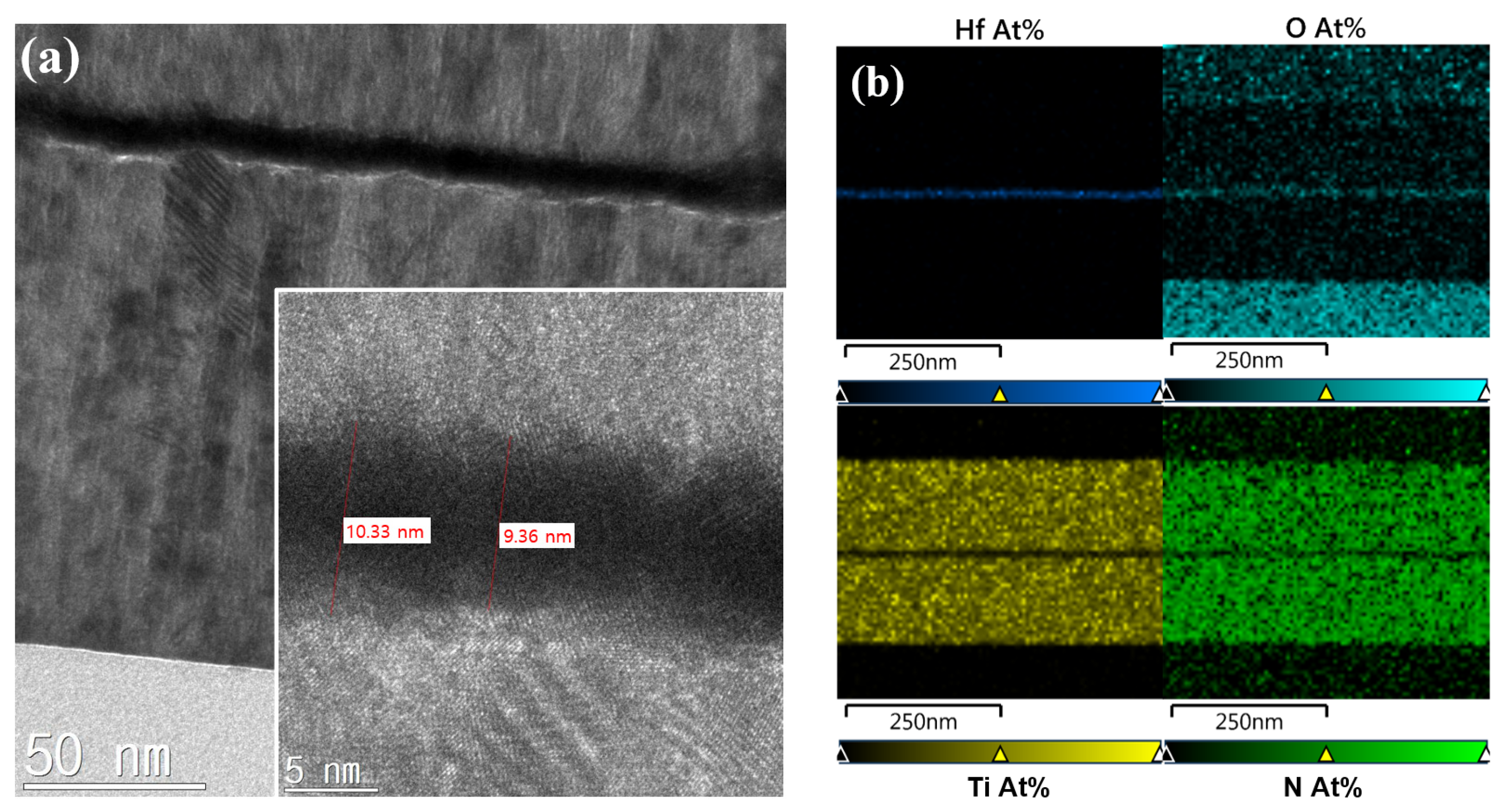 Materials 15 07475 g002 Materials 15 07475 g002