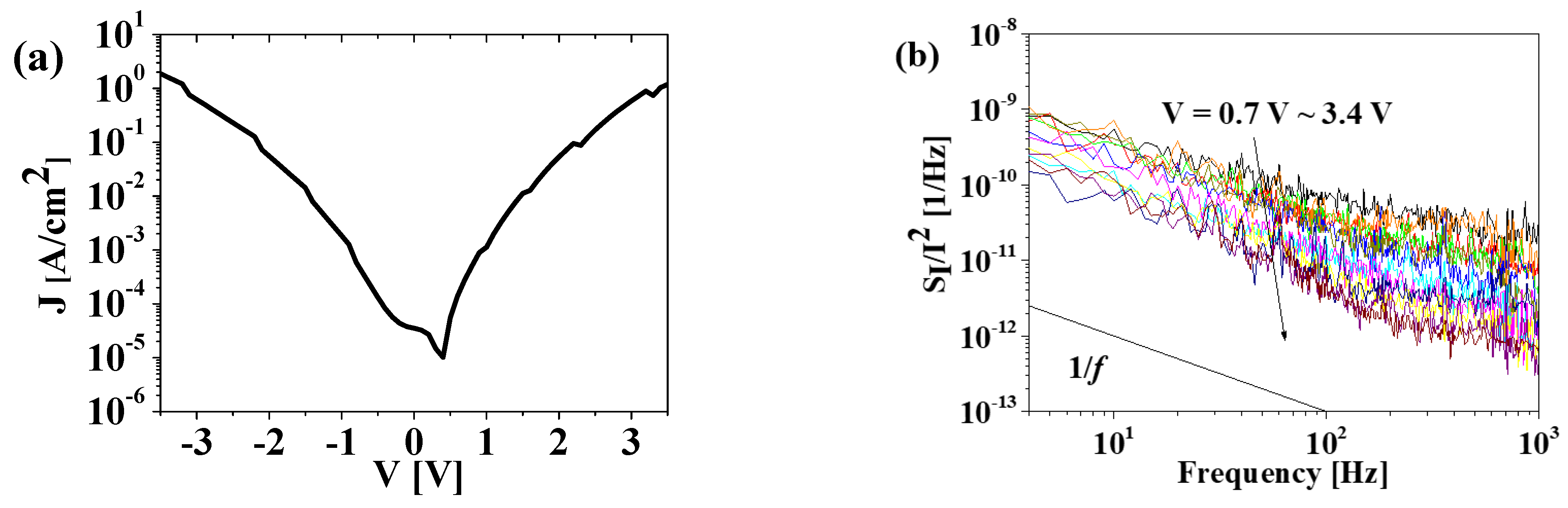 Materials 15 07475 g003 Materials 15 07475 g003