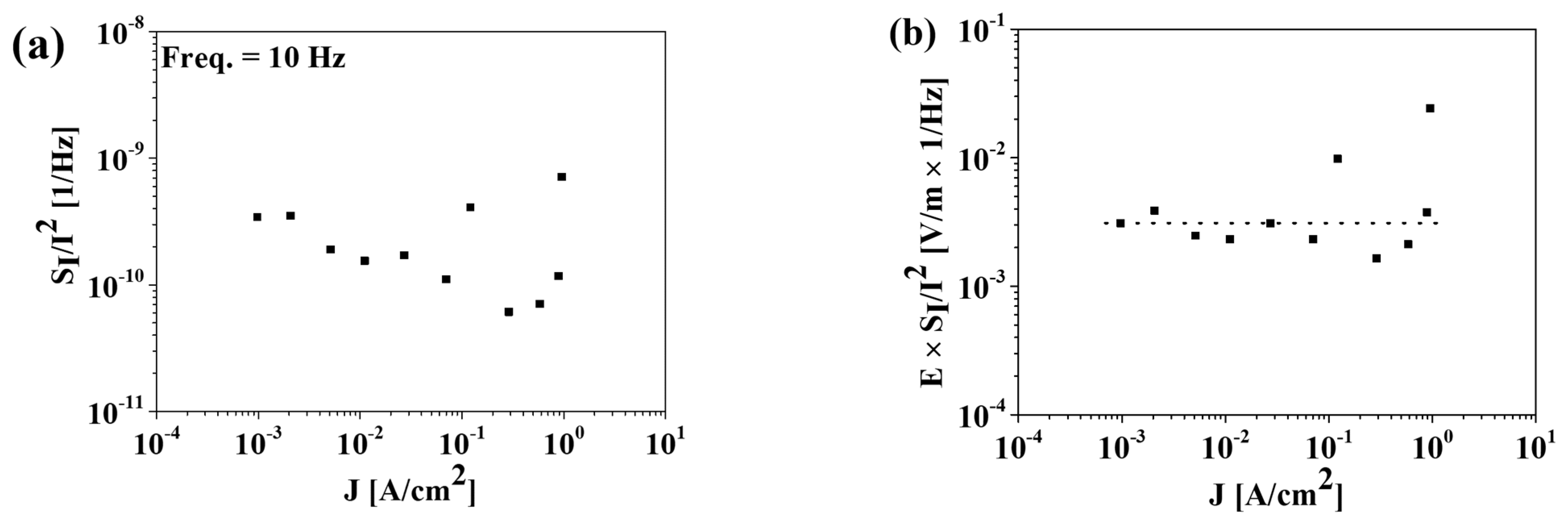 Materials 15 07475 g005 Materials 15 07475 g005