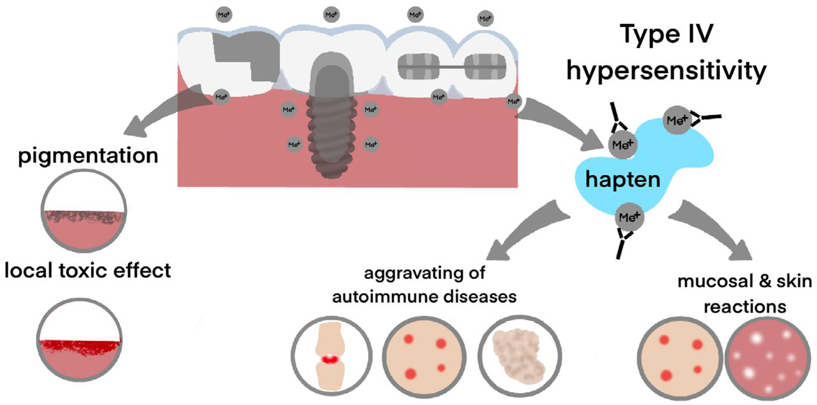 Materials 15 07476 g002 Materials 15 07476 g002