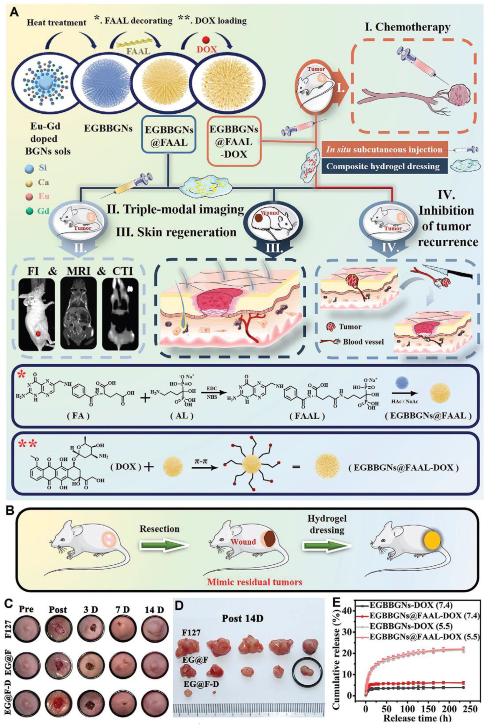 Materials 15 07477 g013