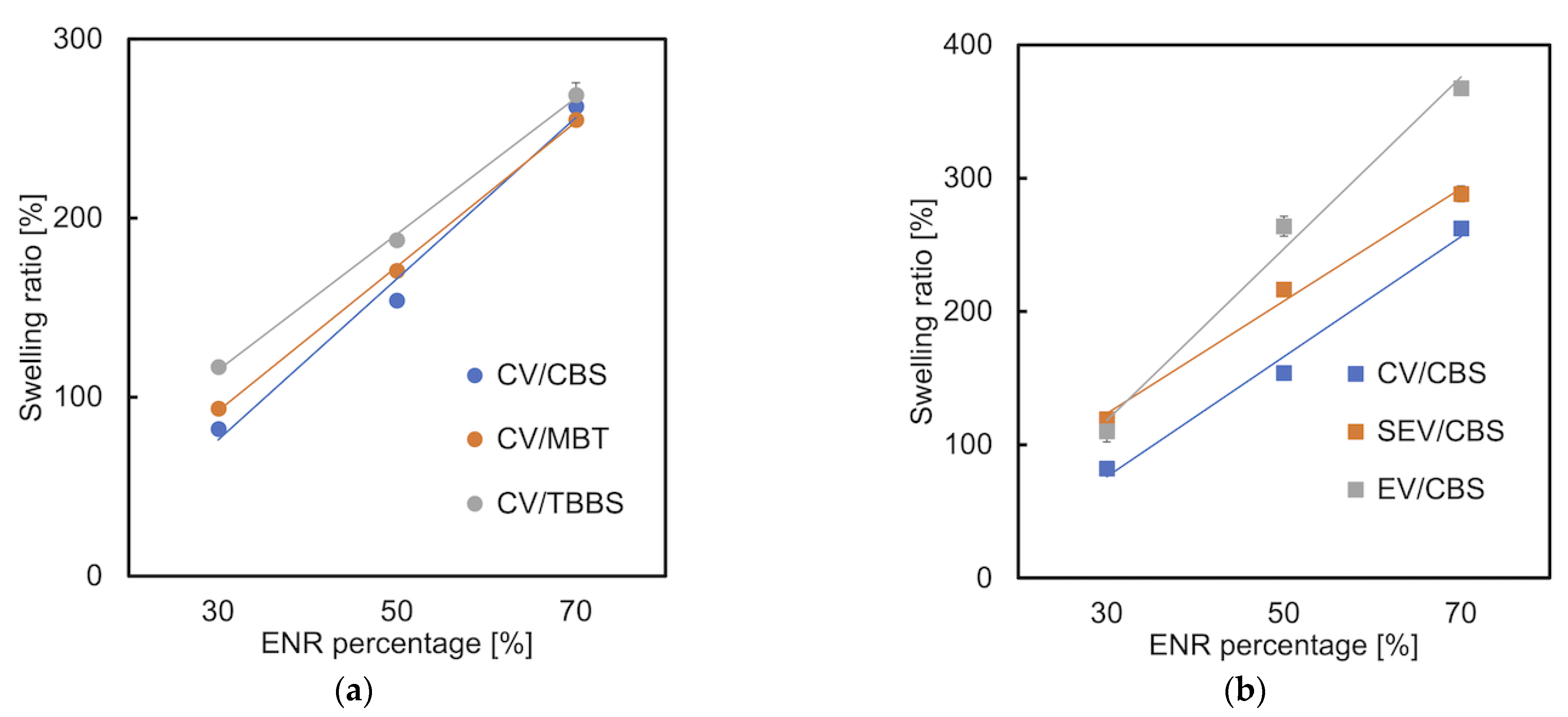 Materials 15 07478 g009