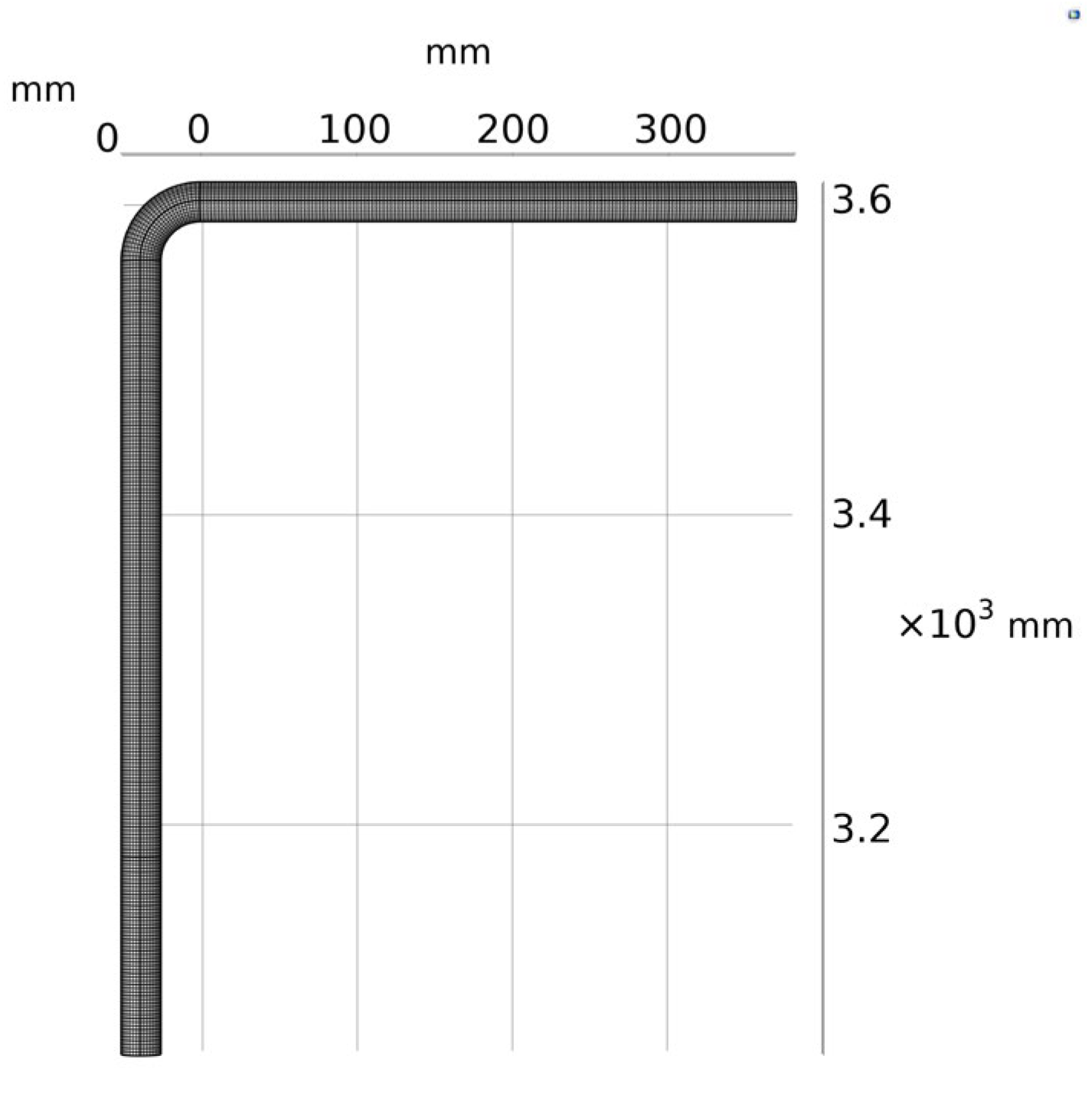 Materials 15 07479 g001