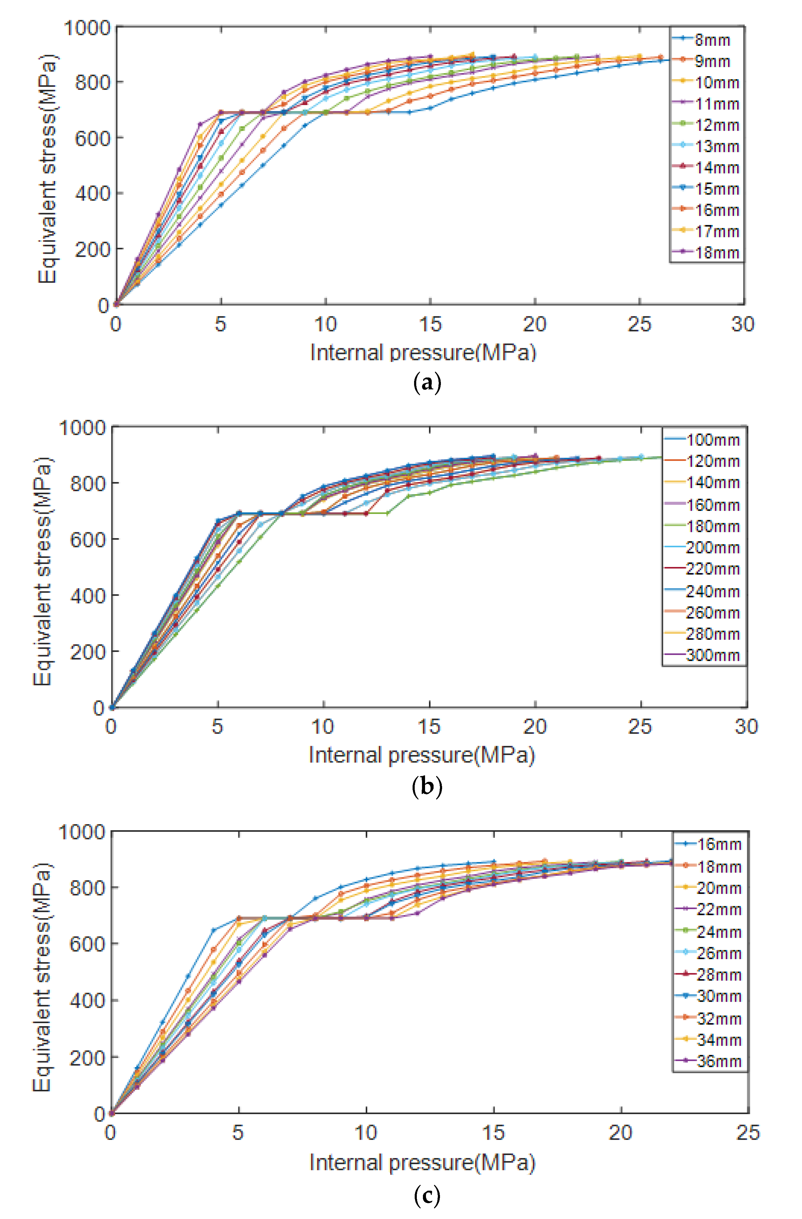 Materials 15 07479 g014