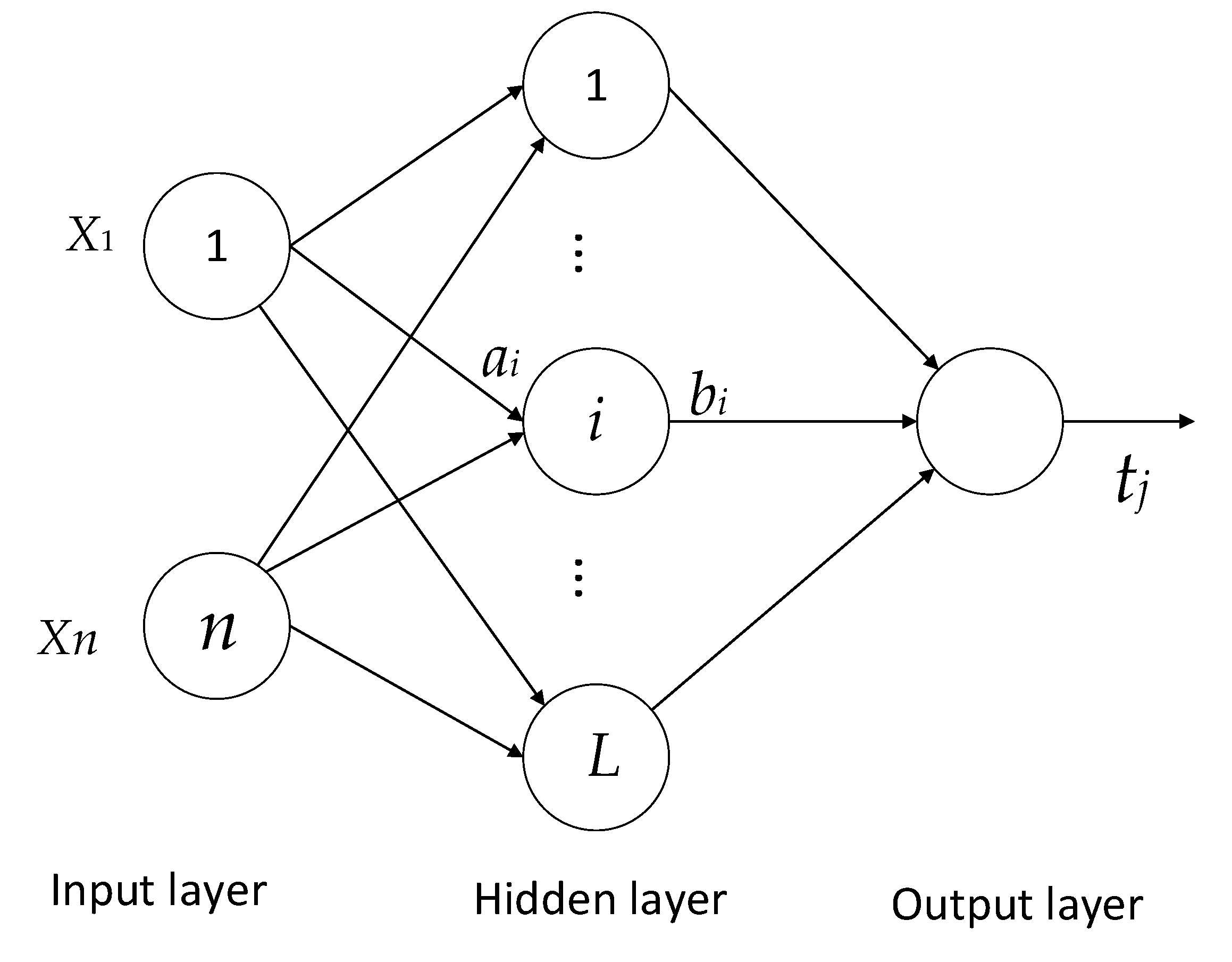 Materials 15 07479 g016