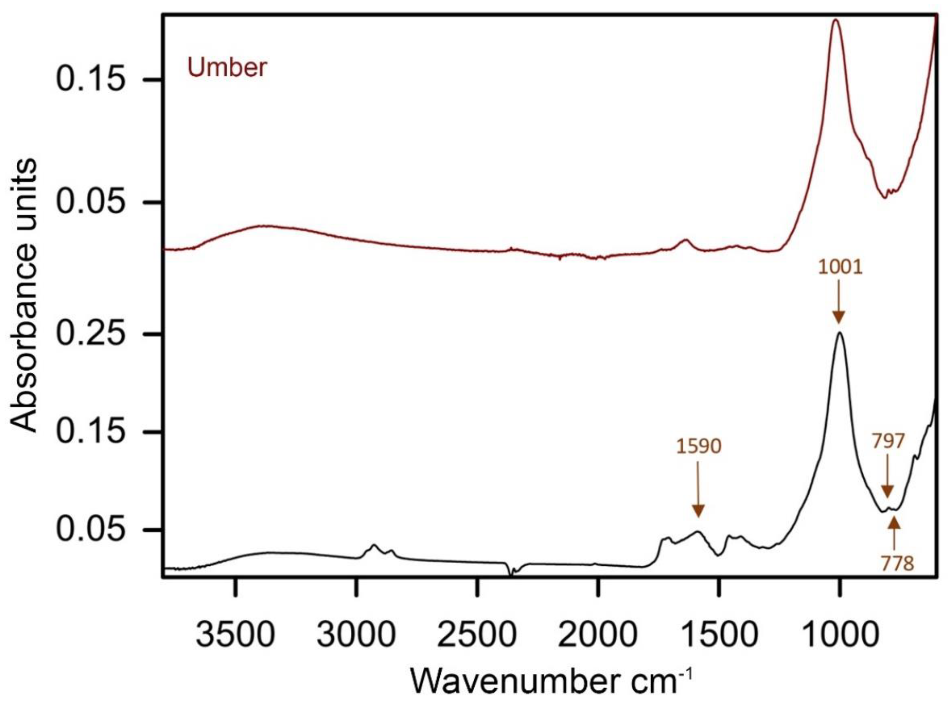 Materials 15 07481 g011 Materials 15 07481 g011