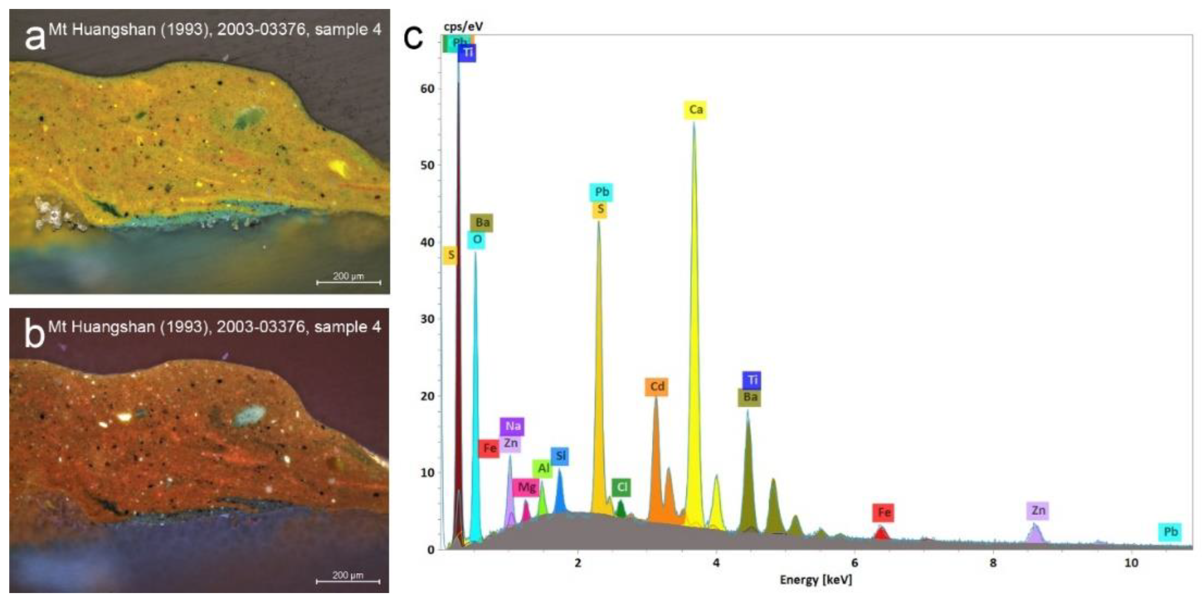 Materials 15 07481 g012 Materials 15 07481 g012