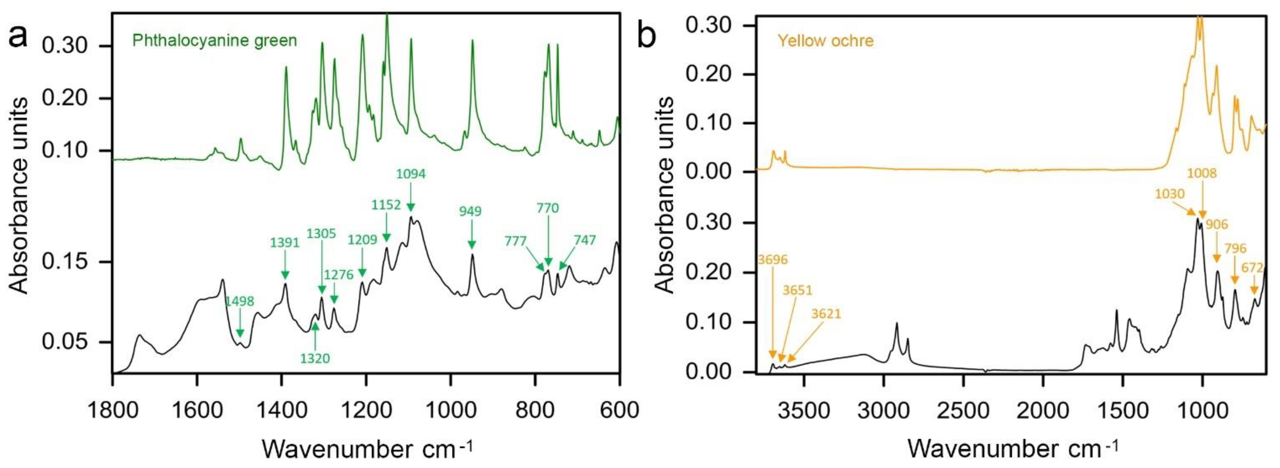 Materials 15 07481 g013 Materials 15 07481 g013