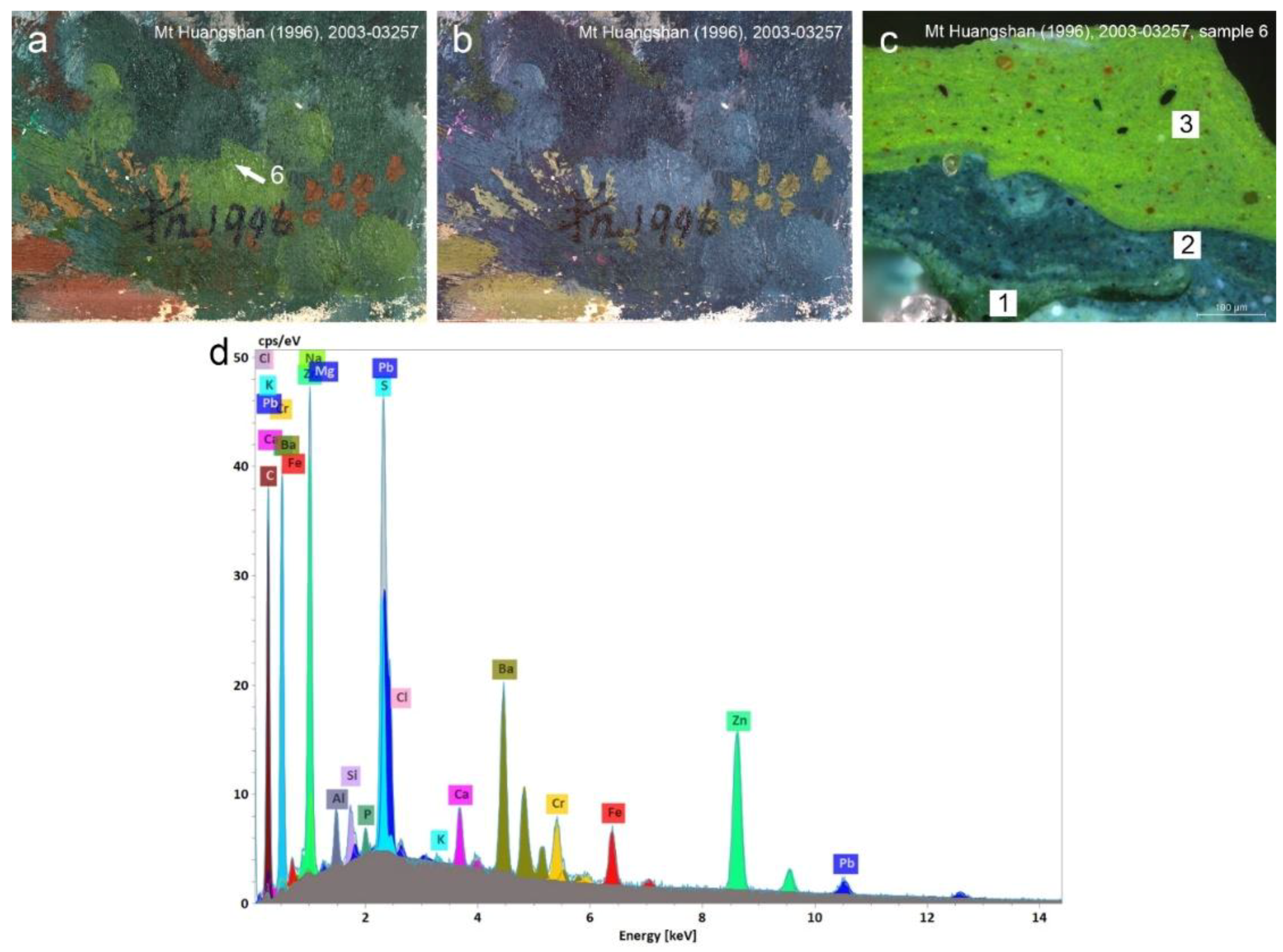 Materials 15 07481 g016 Materials 15 07481 g016
