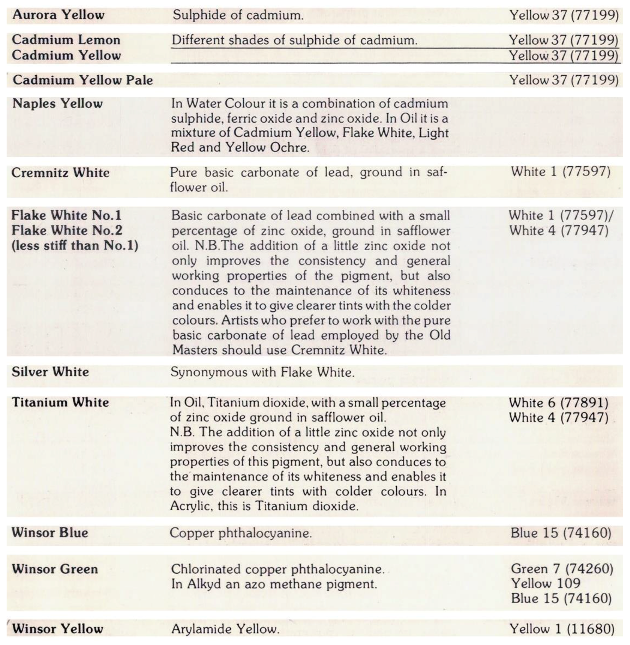 Materials 15 07481 g0a2 Materials 15 07481 g0a2