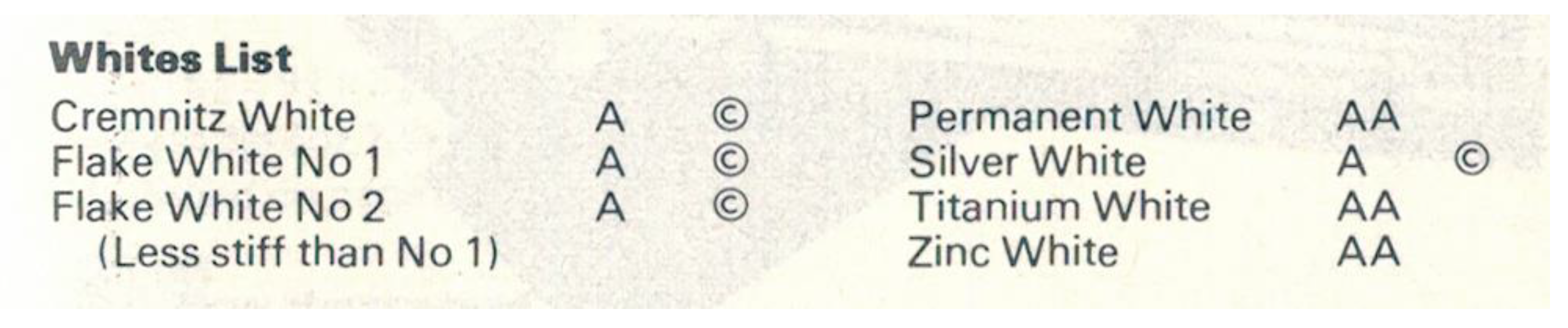 Materials 15 07481 g0a3 Materials 15 07481 g0a3