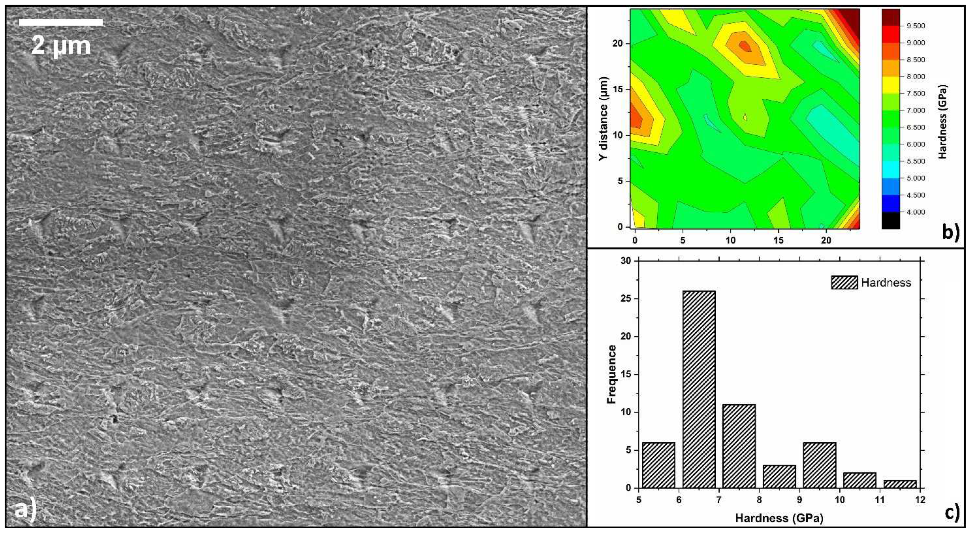 Materials 15 07482 g005 Materials 15 07482 g005