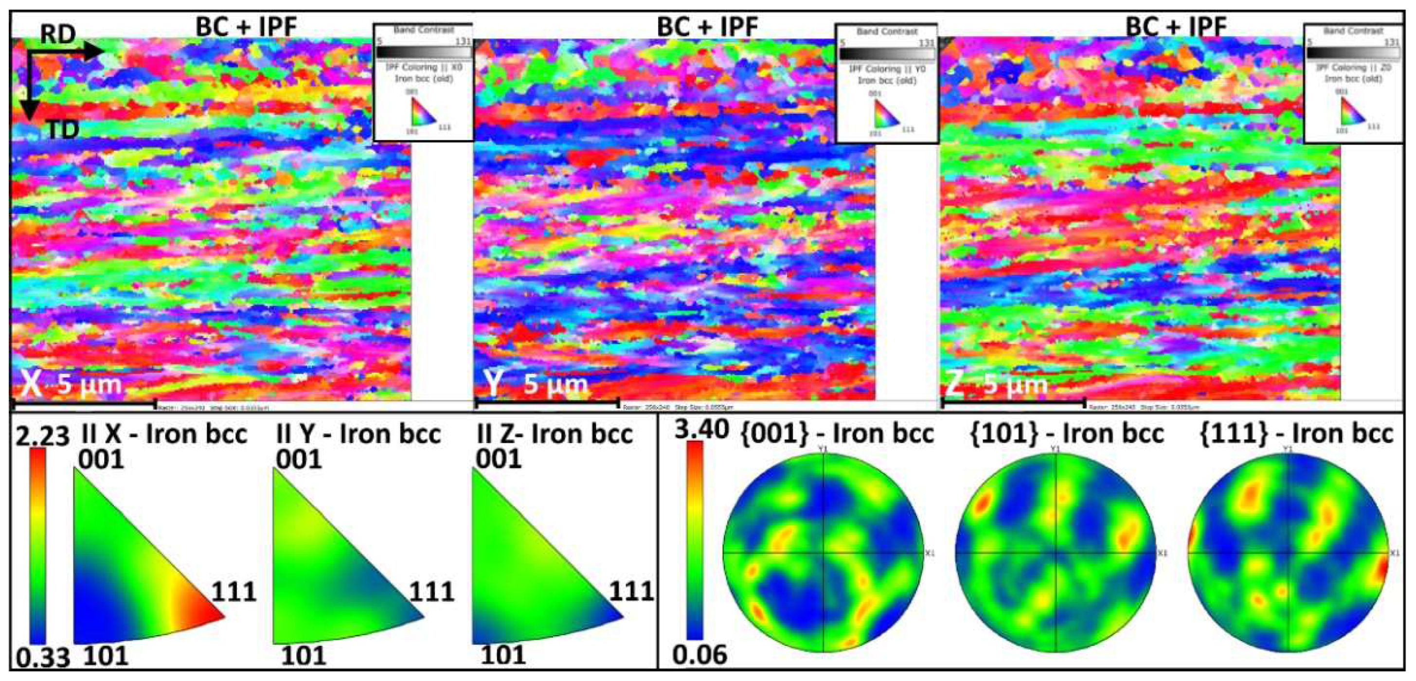 Materials 15 07482 g007 Materials 15 07482 g007