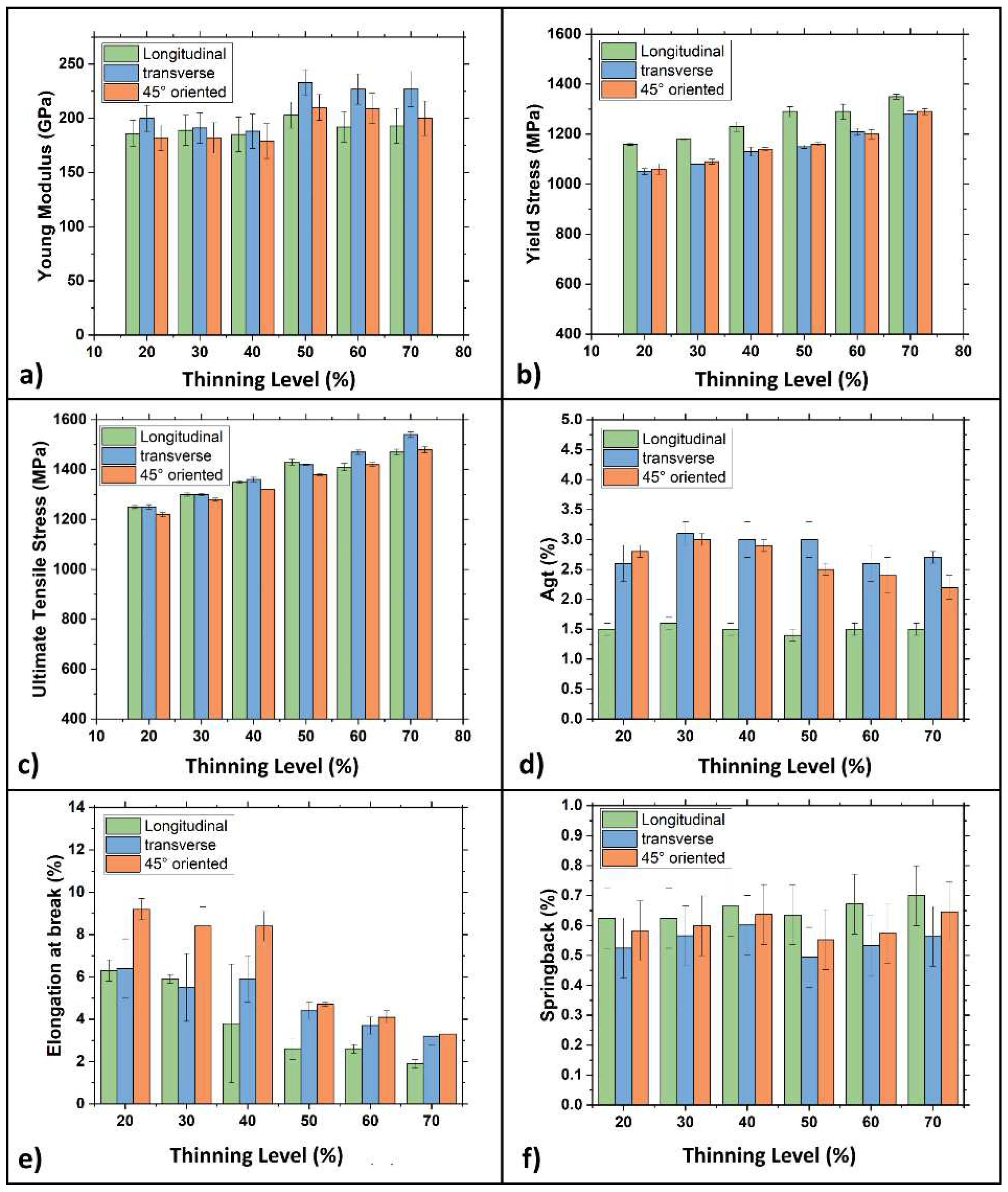 Materials 15 07482 g008 Materials 15 07482 g008