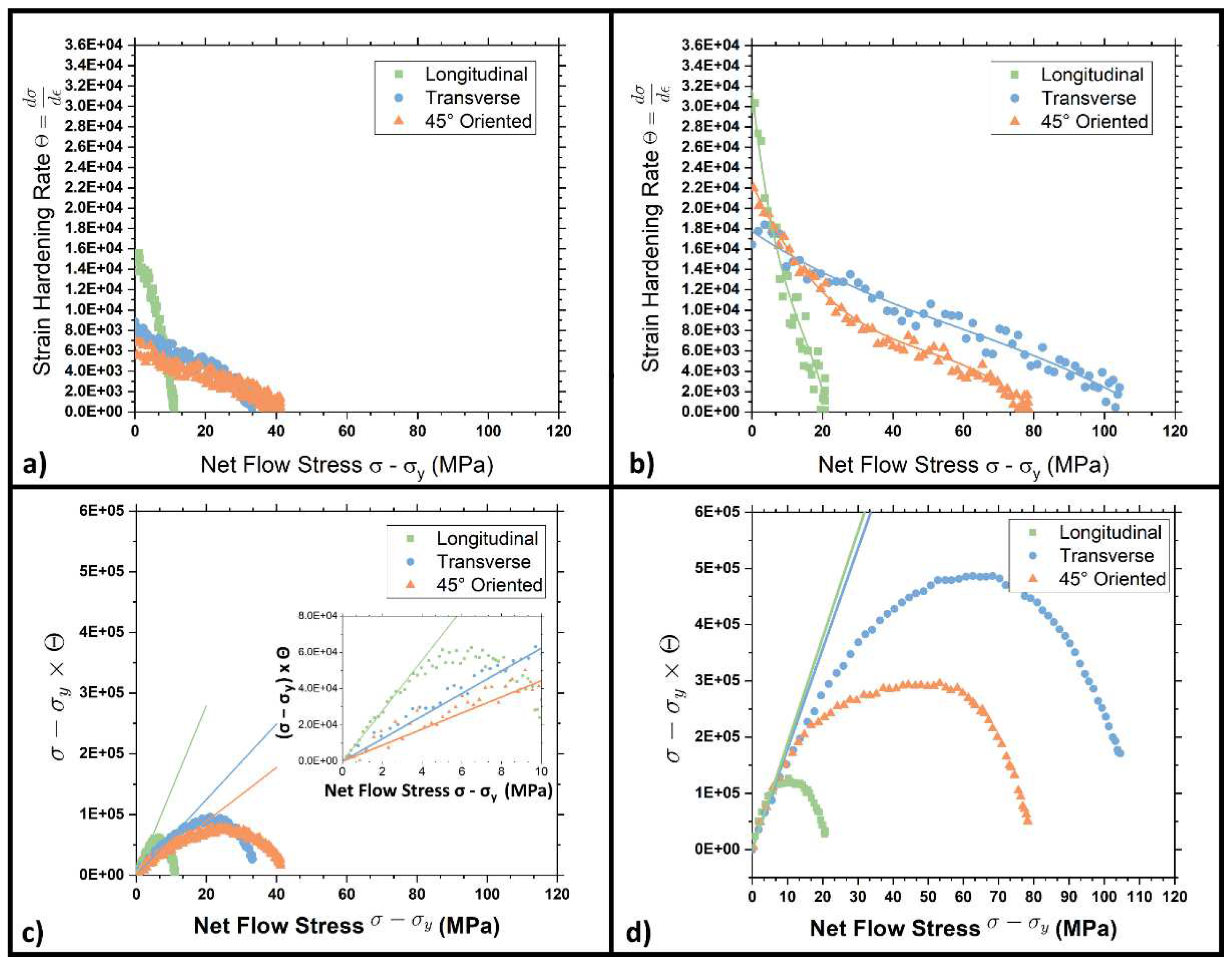 Materials 15 07482 g015 Materials 15 07482 g015