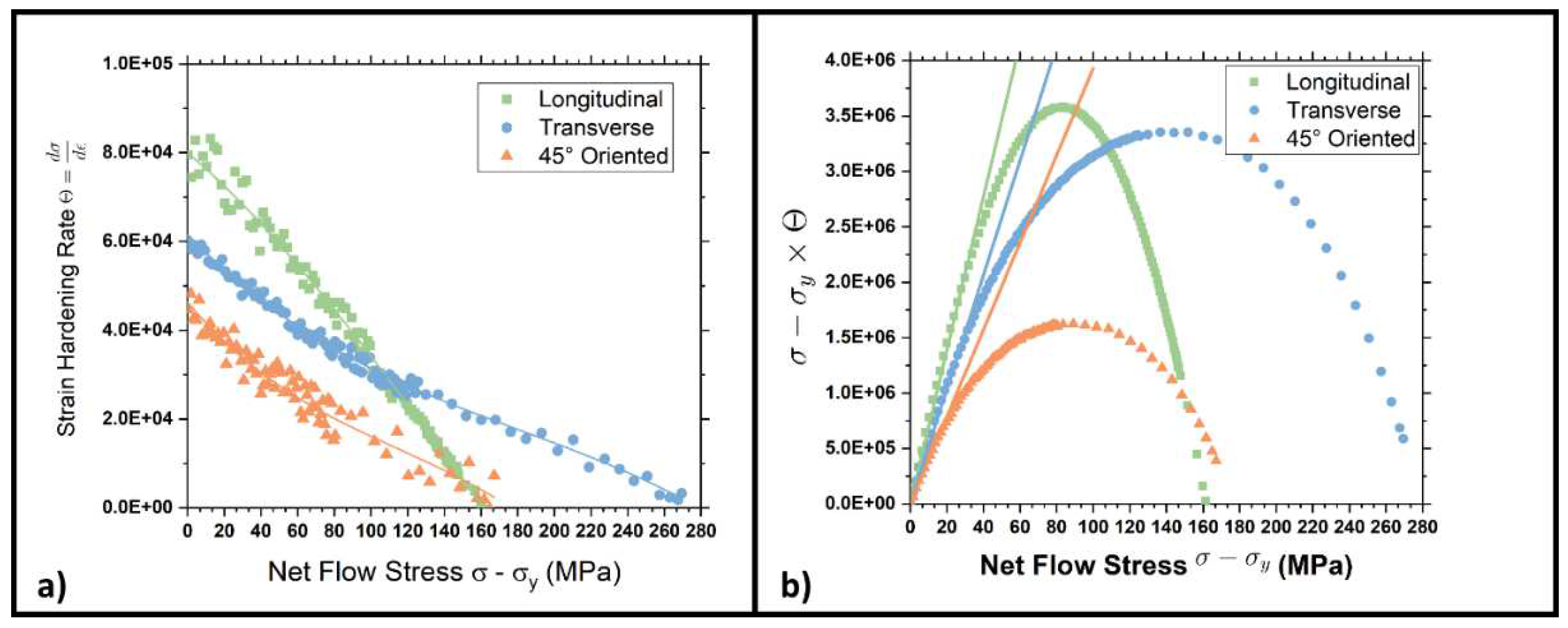 Materials 15 07482 g016 Materials 15 07482 g016