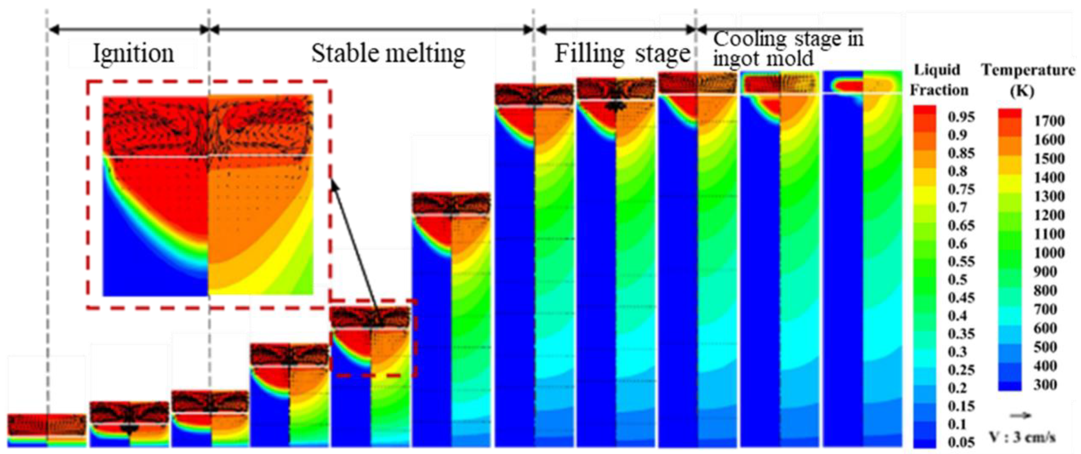 Materials 15 07483 g001 Materials 15 07483 g001