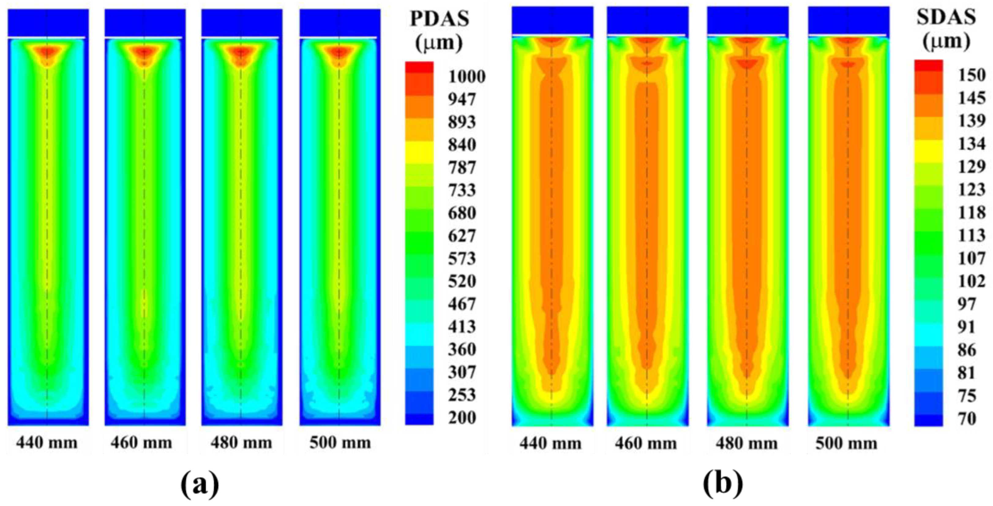 Materials 15 07483 g003 Materials 15 07483 g003
