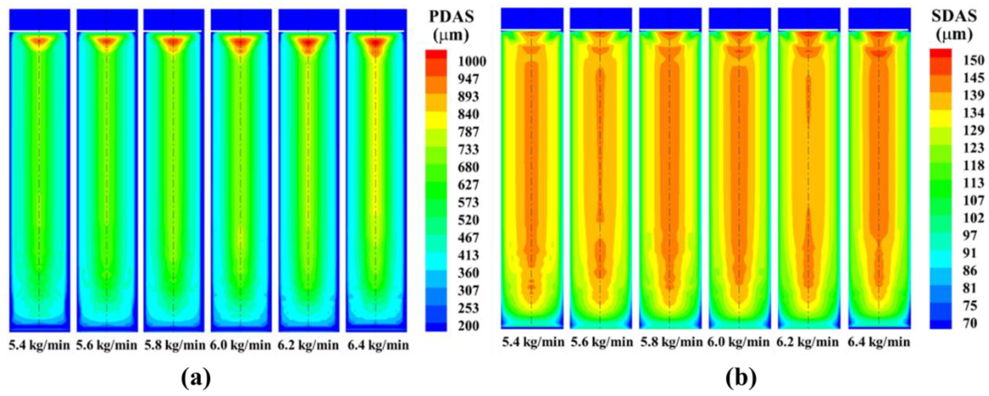 Materials 15 07483 g006 Materials 15 07483 g006