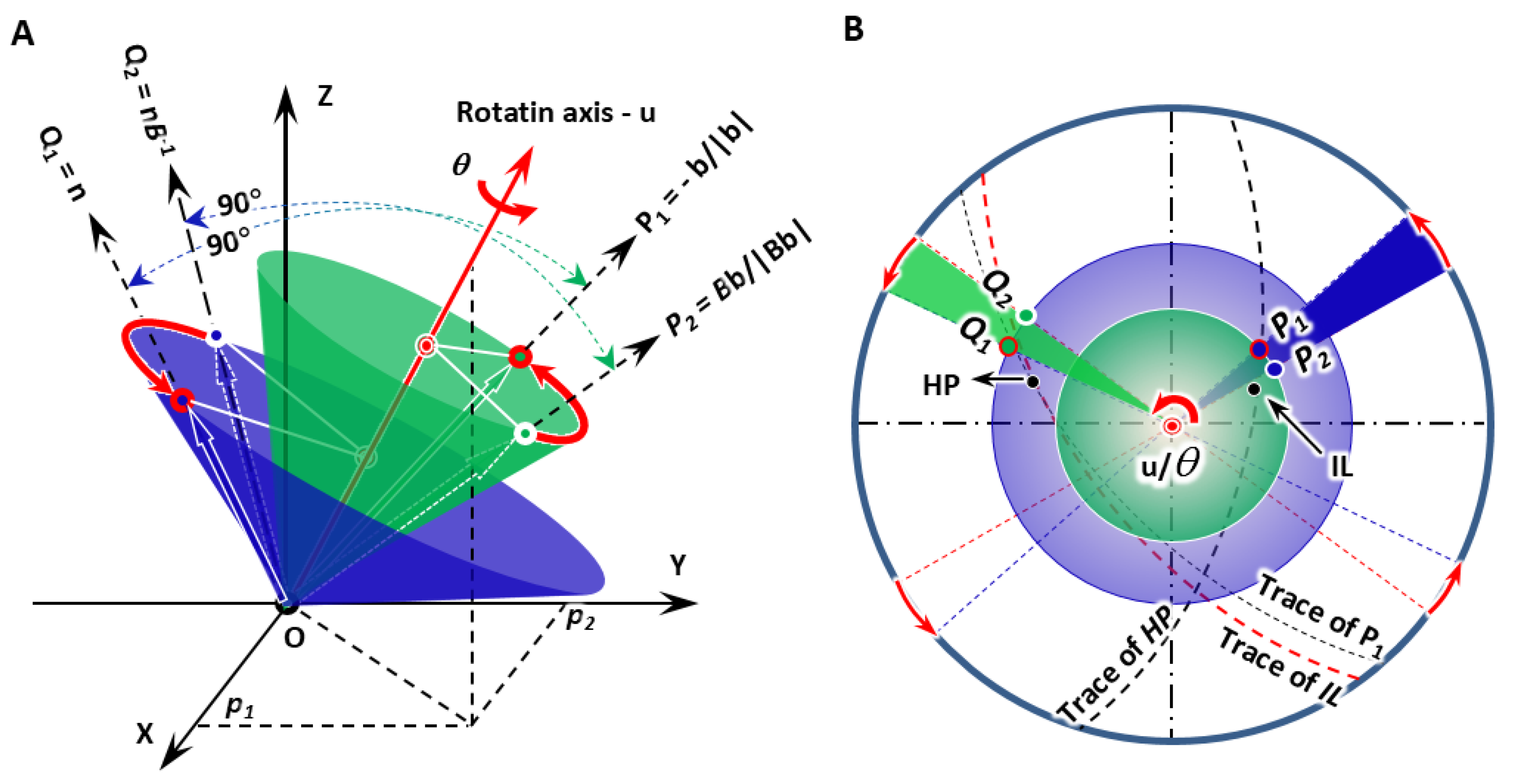 Materials 15 07484 g001 Materials 15 07484 g001