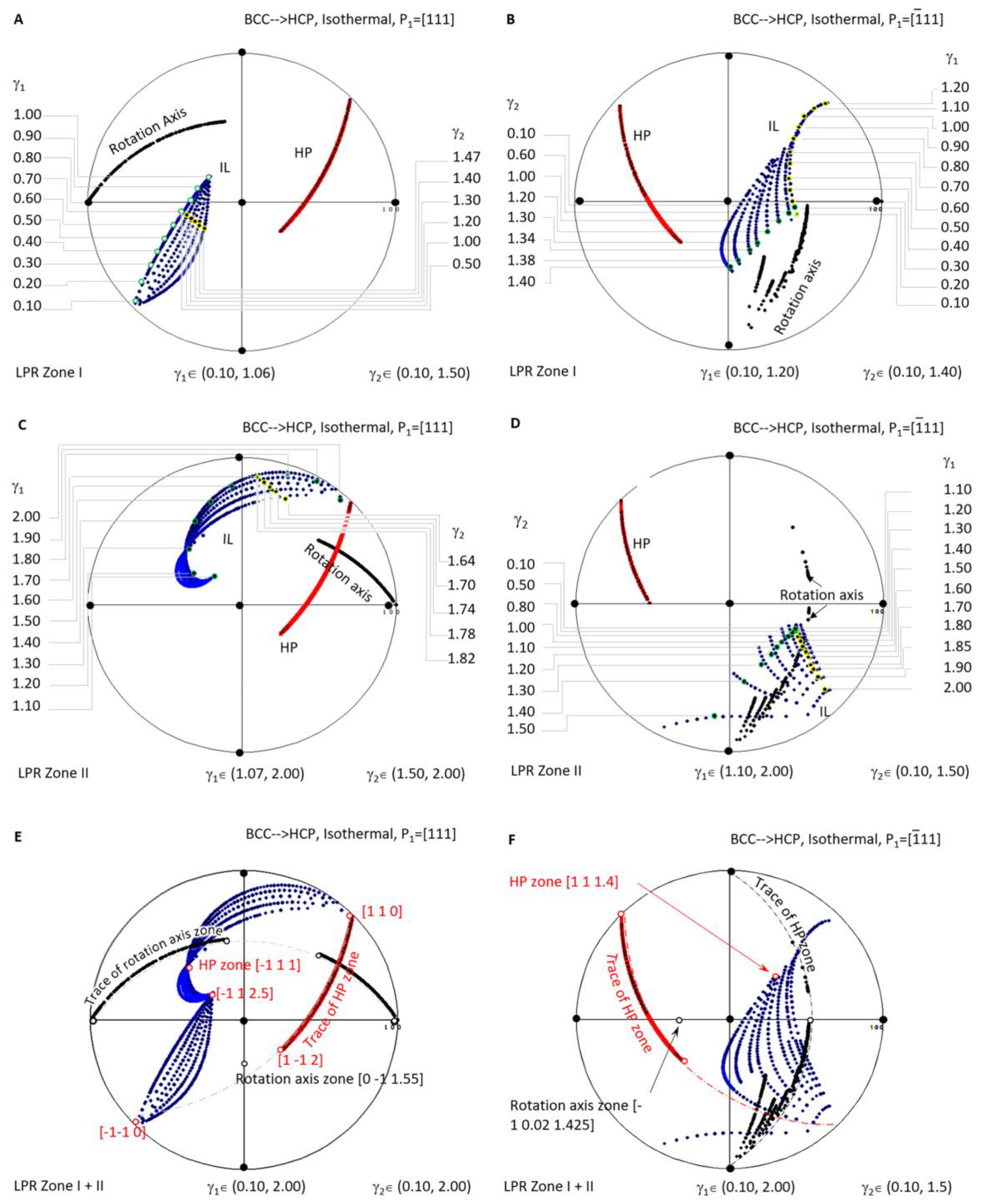Materials 15 07484 g006 Materials 15 07484 g006