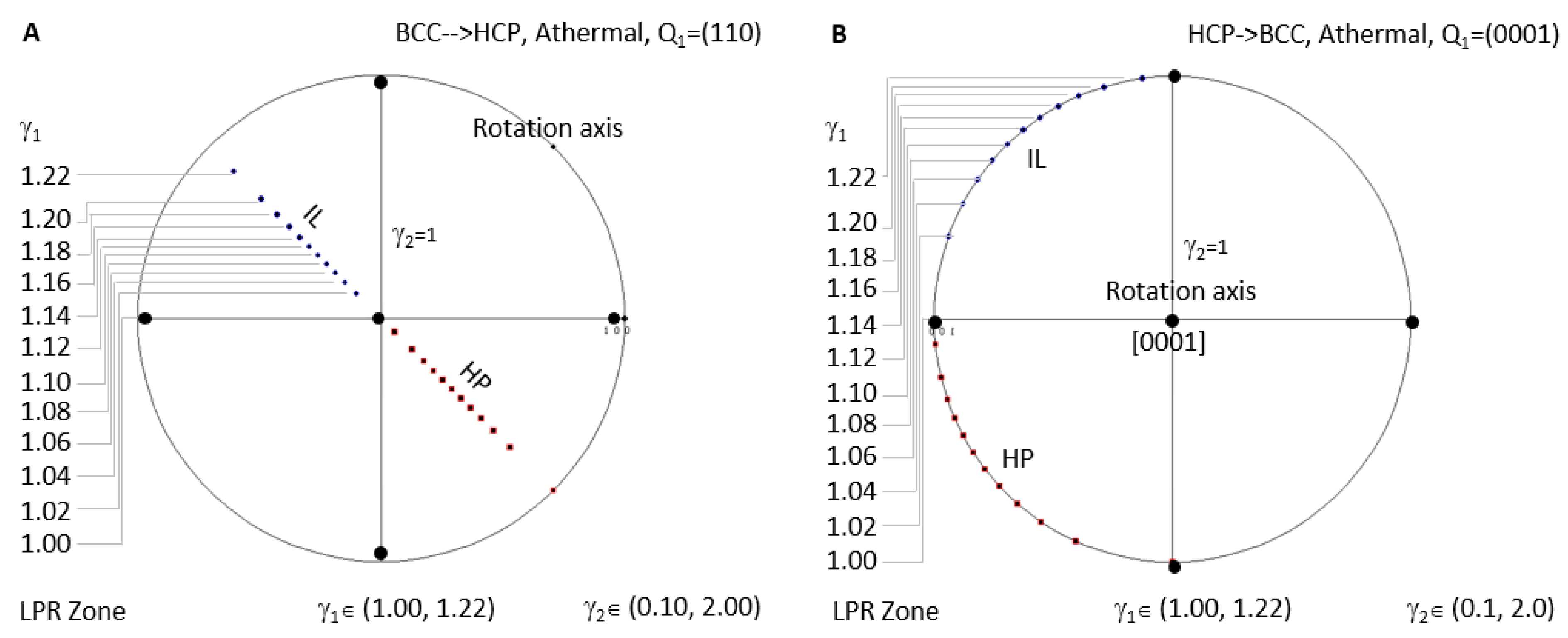 Materials 15 07484 g008 Materials 15 07484 g008