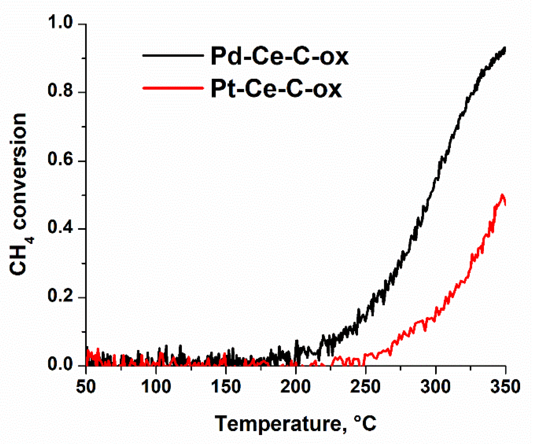 Materials 15 07485 g006 Materials 15 07485 g006