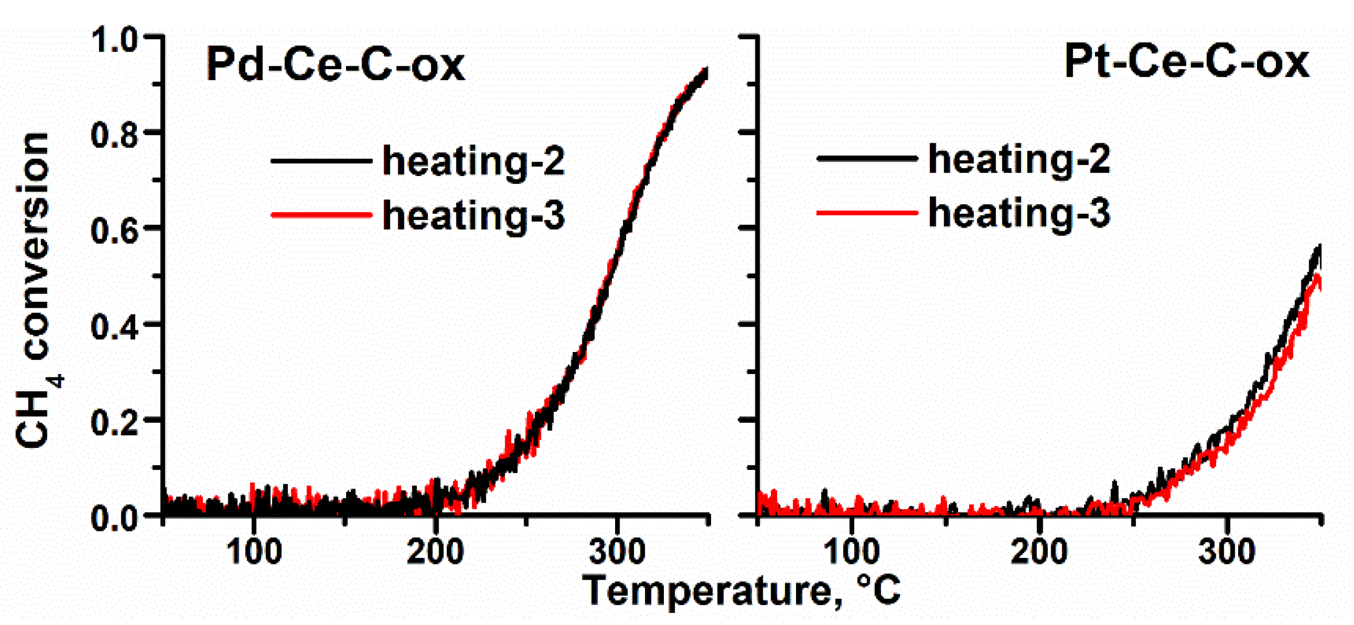 Materials 15 07485 g0a5 Materials 15 07485 g0a5